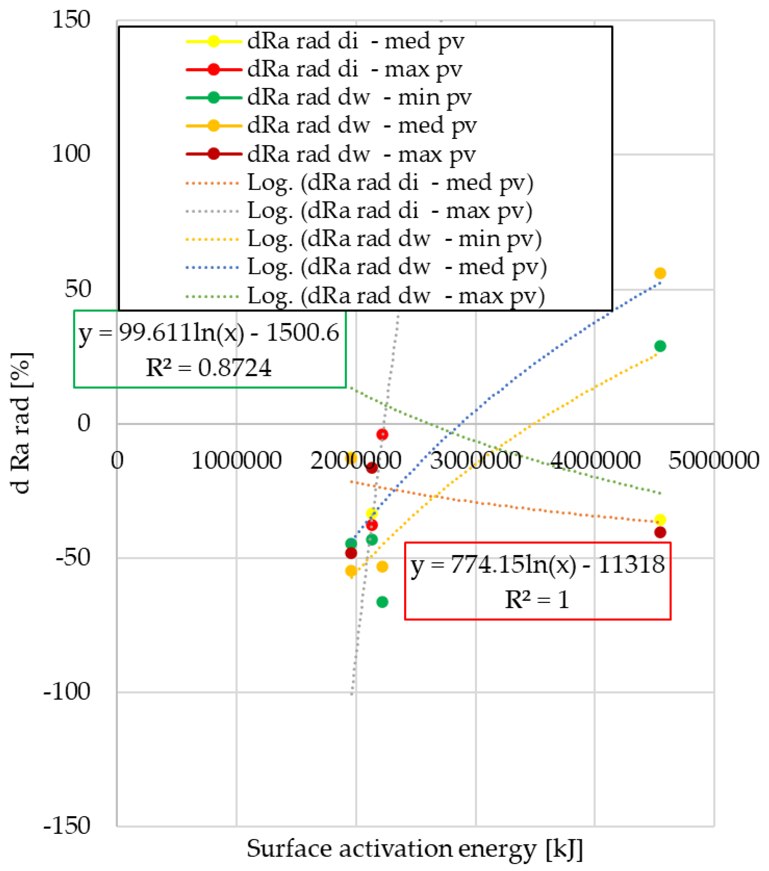 Polymers 15 01255 g014