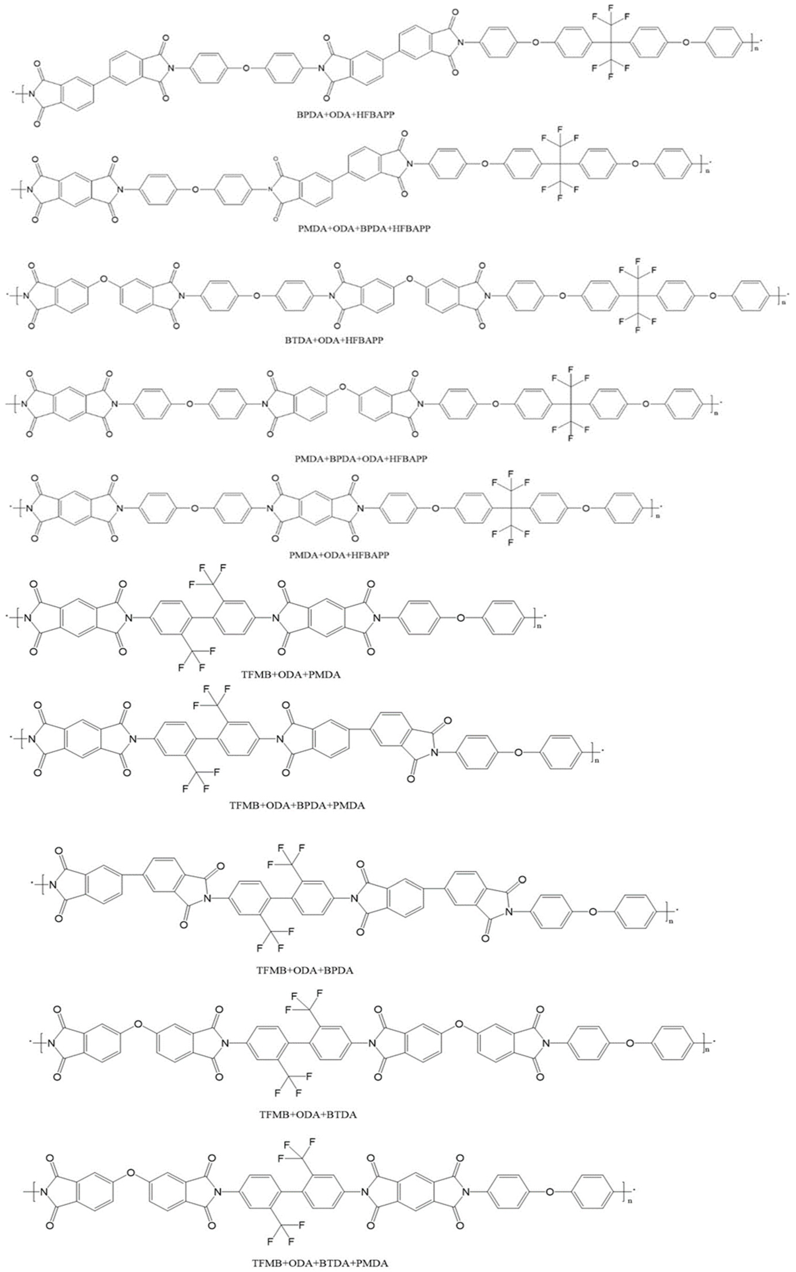Polymers 15 01256 g002