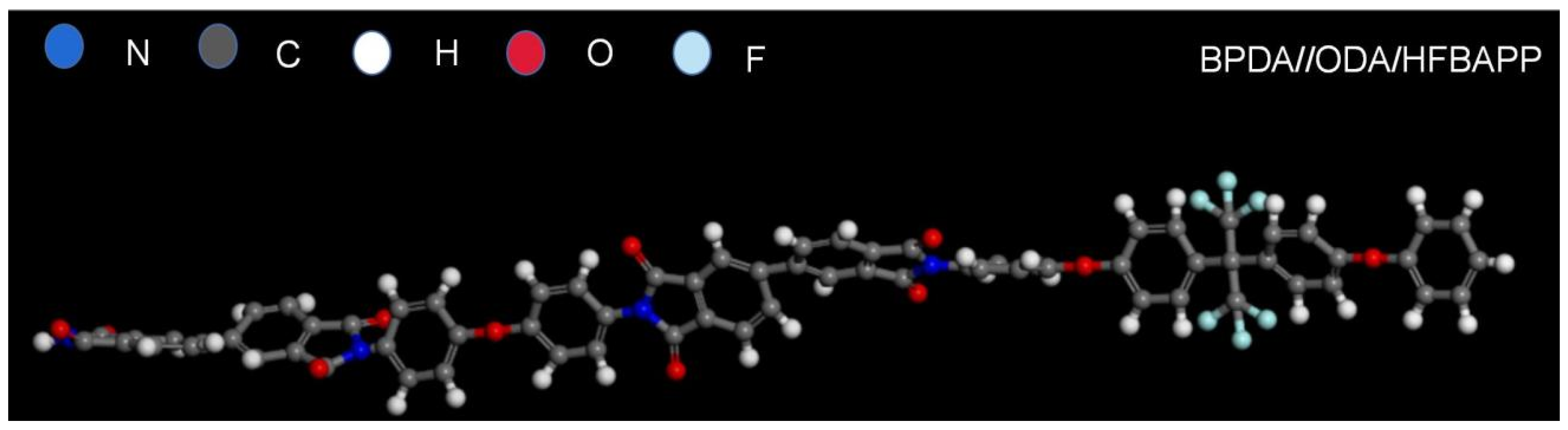 Polymers 15 01256 g003