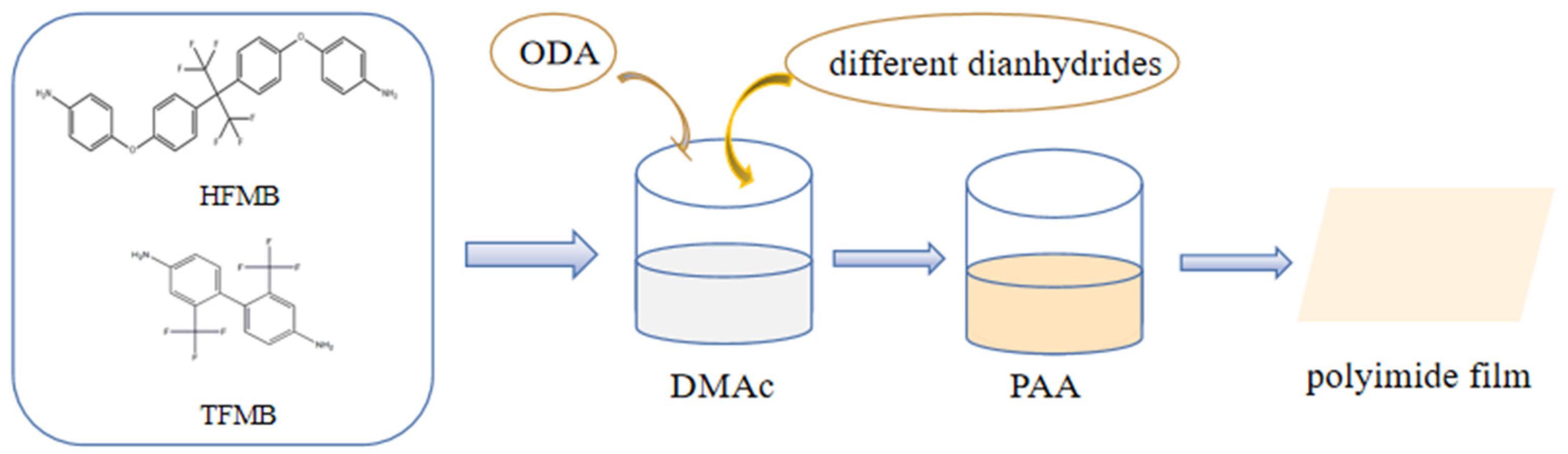 Polymers 15 01256 g005