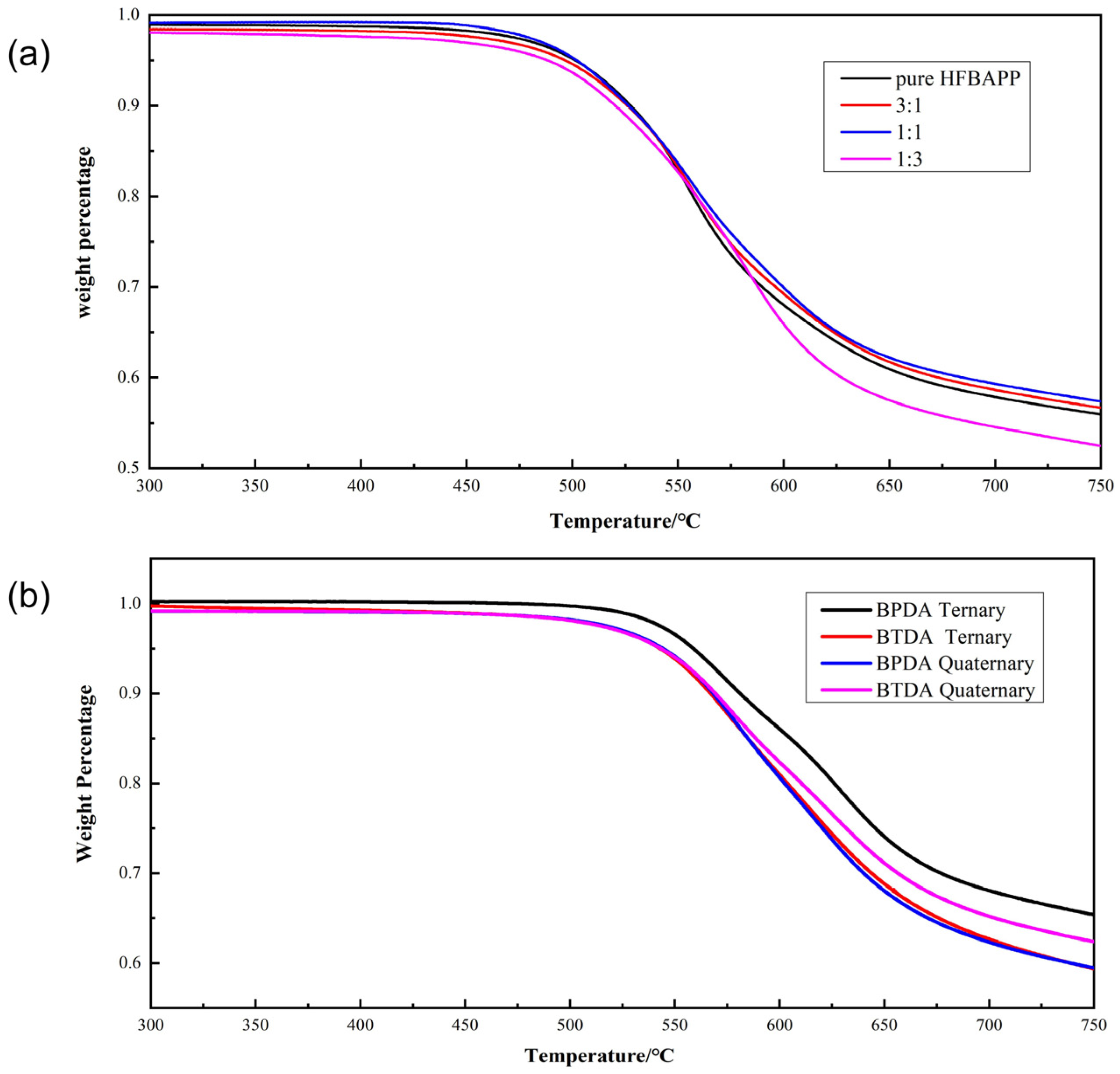 Polymers 15 01256 g007