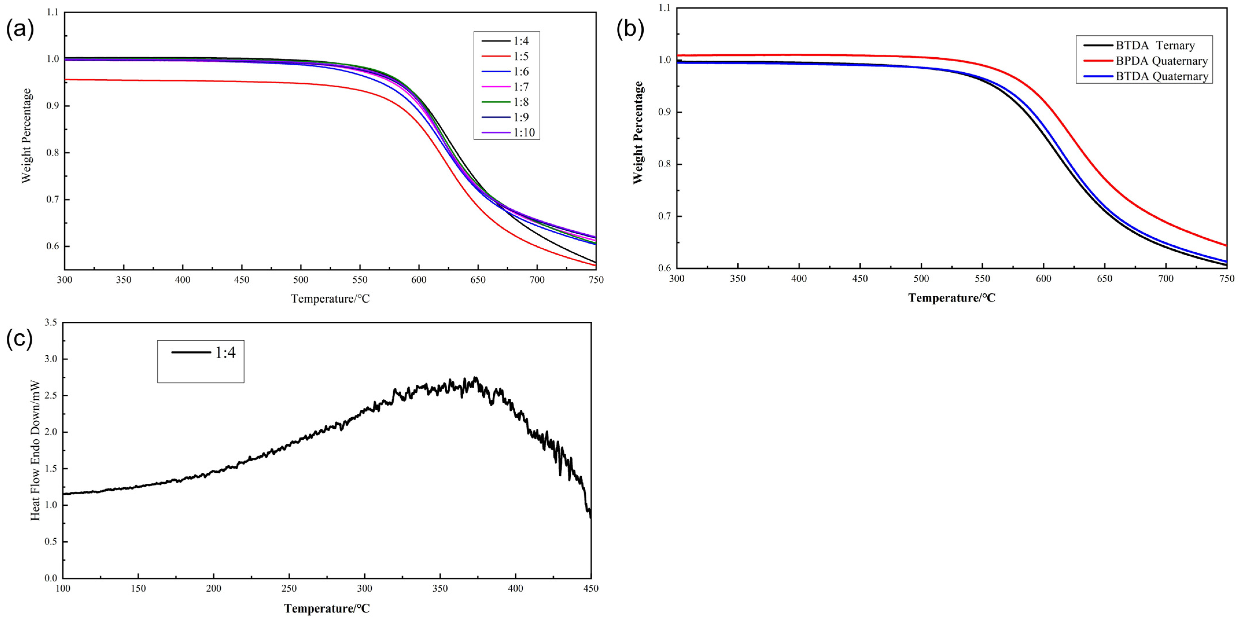 Polymers 15 01256 g008