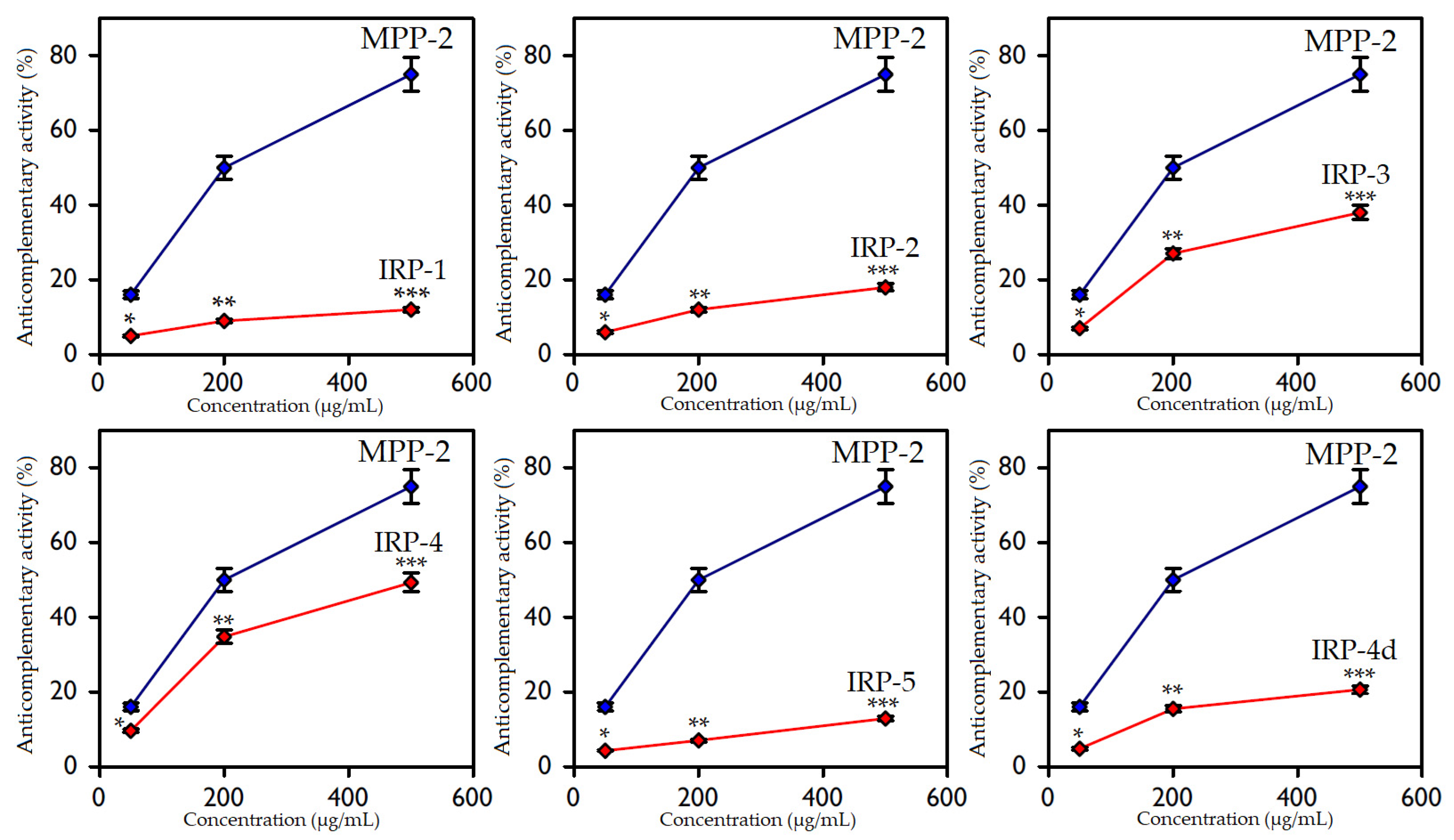 Polymers 15 01257 g004 Polymers 15 01257 g004