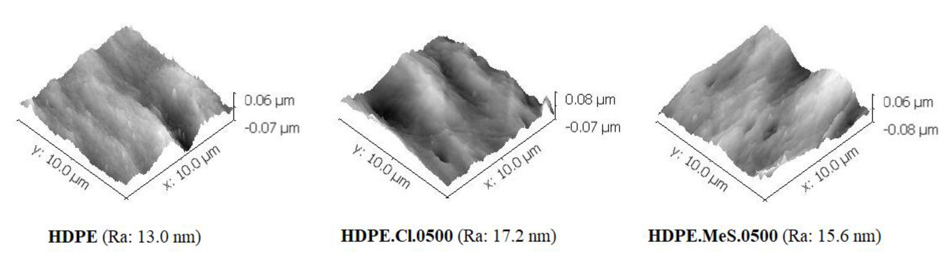 Polymers 15 01259 g003
