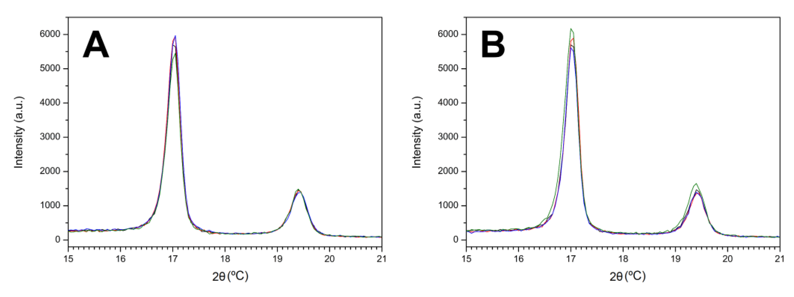 Polymers 15 01259 g004