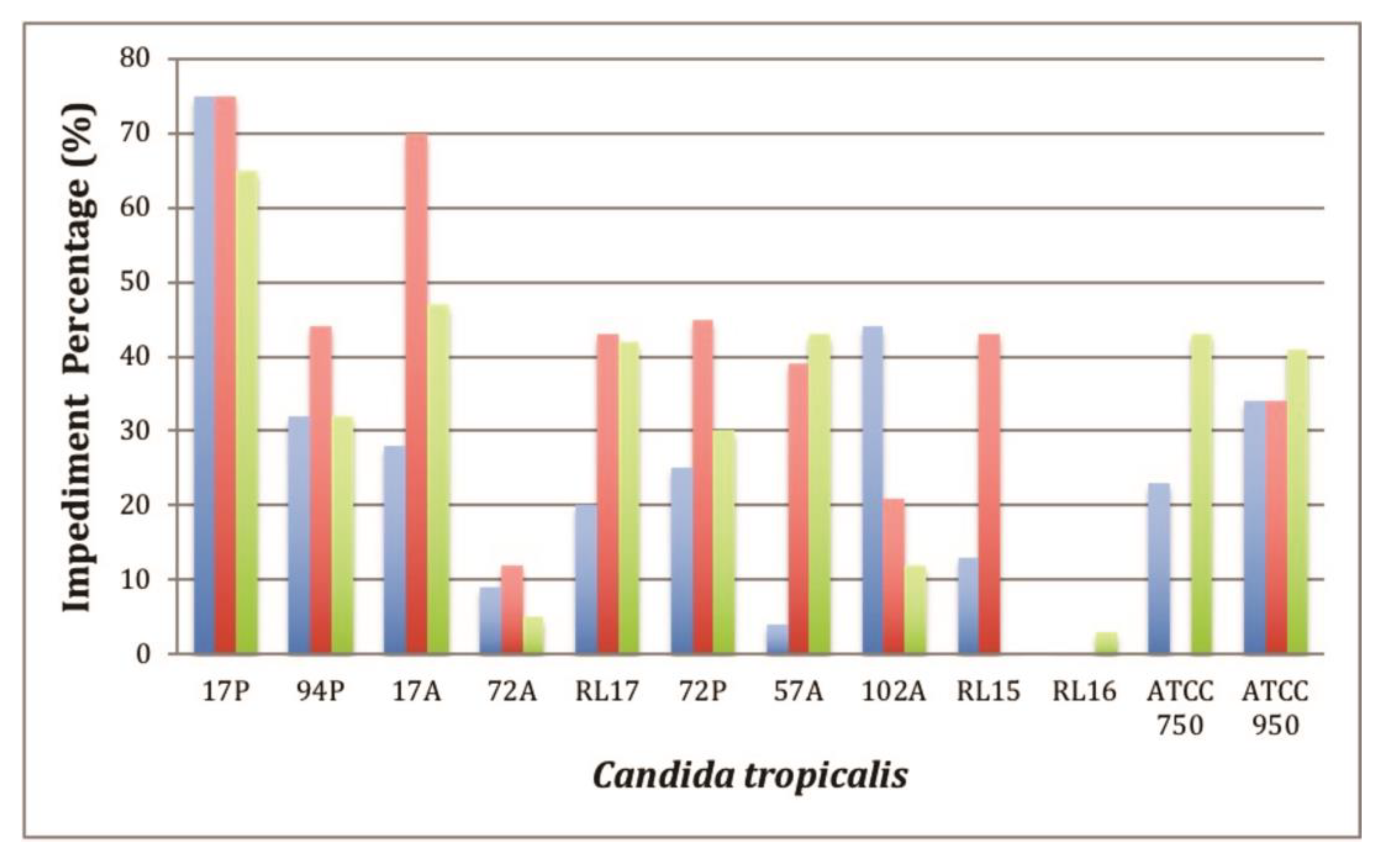 Polymers 15 01259 g006