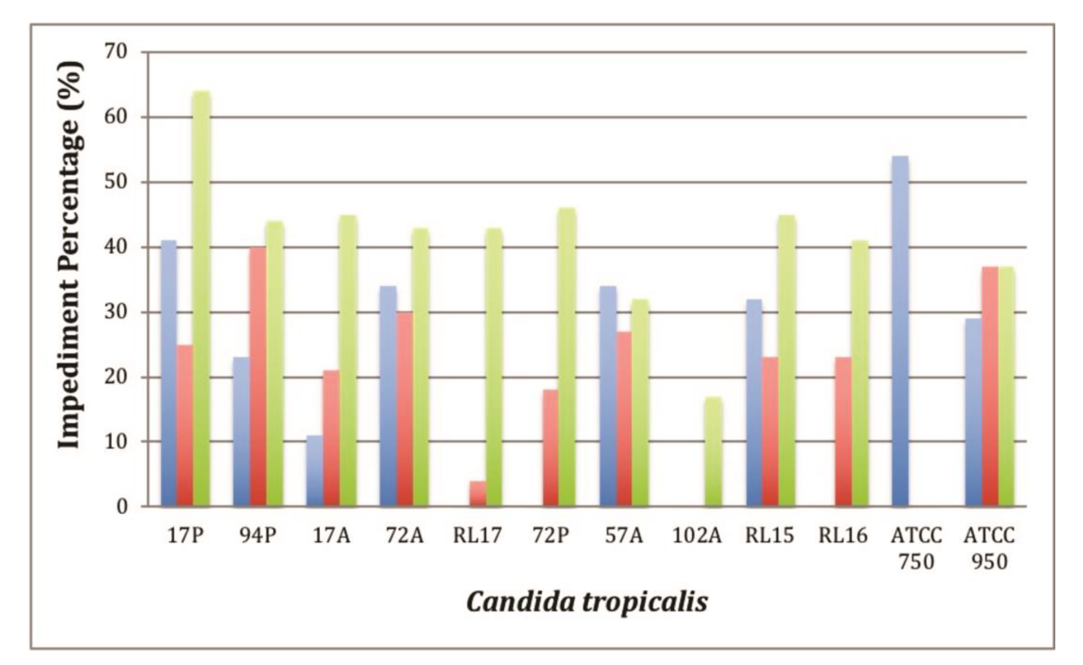 Polymers 15 01259 g007