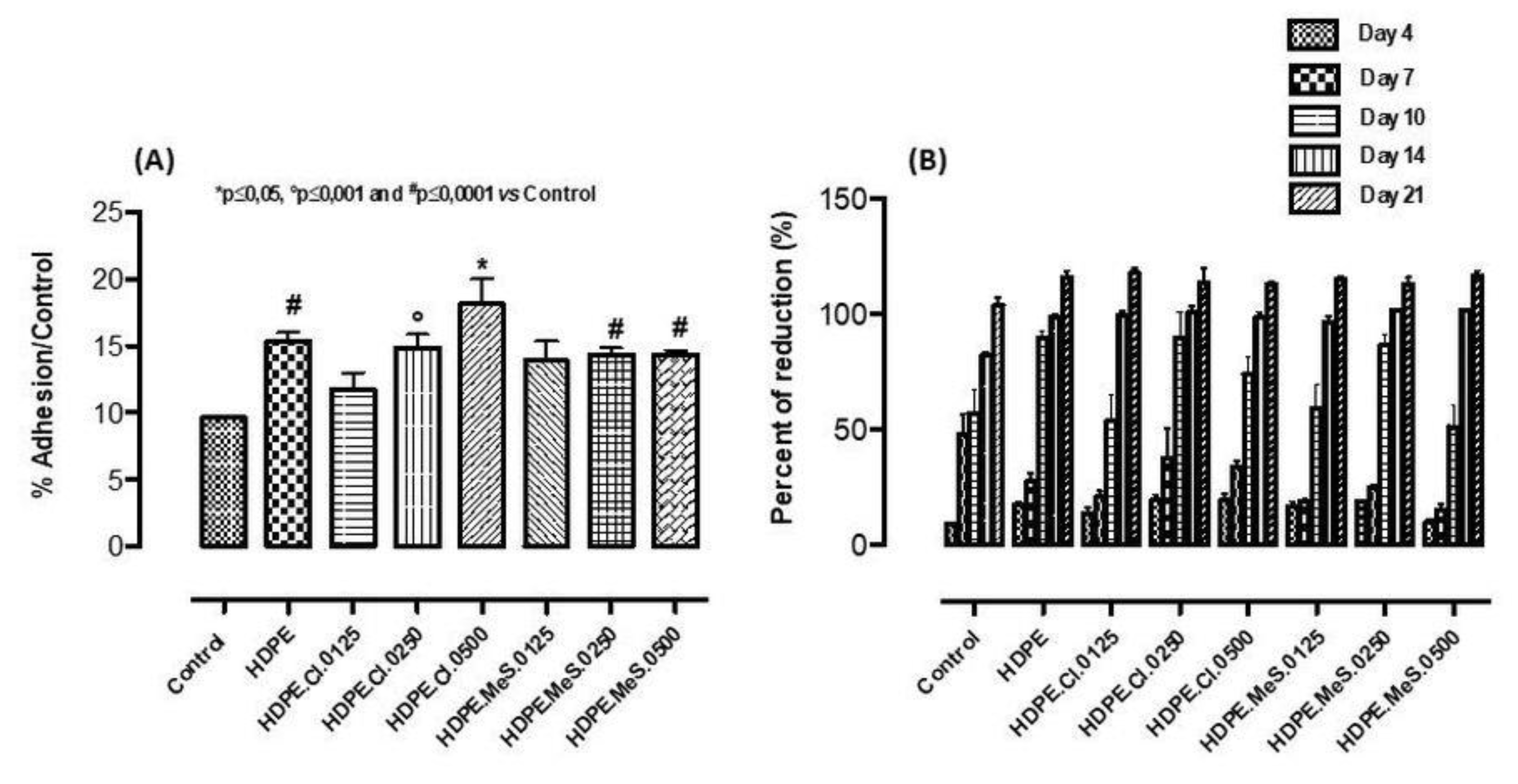 Polymers 15 01259 g010