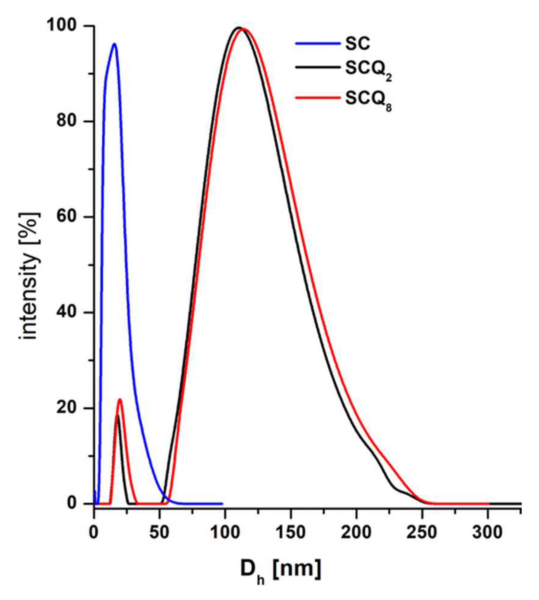 Polymers 15 01260 g003 Polymers 15 01260 g003