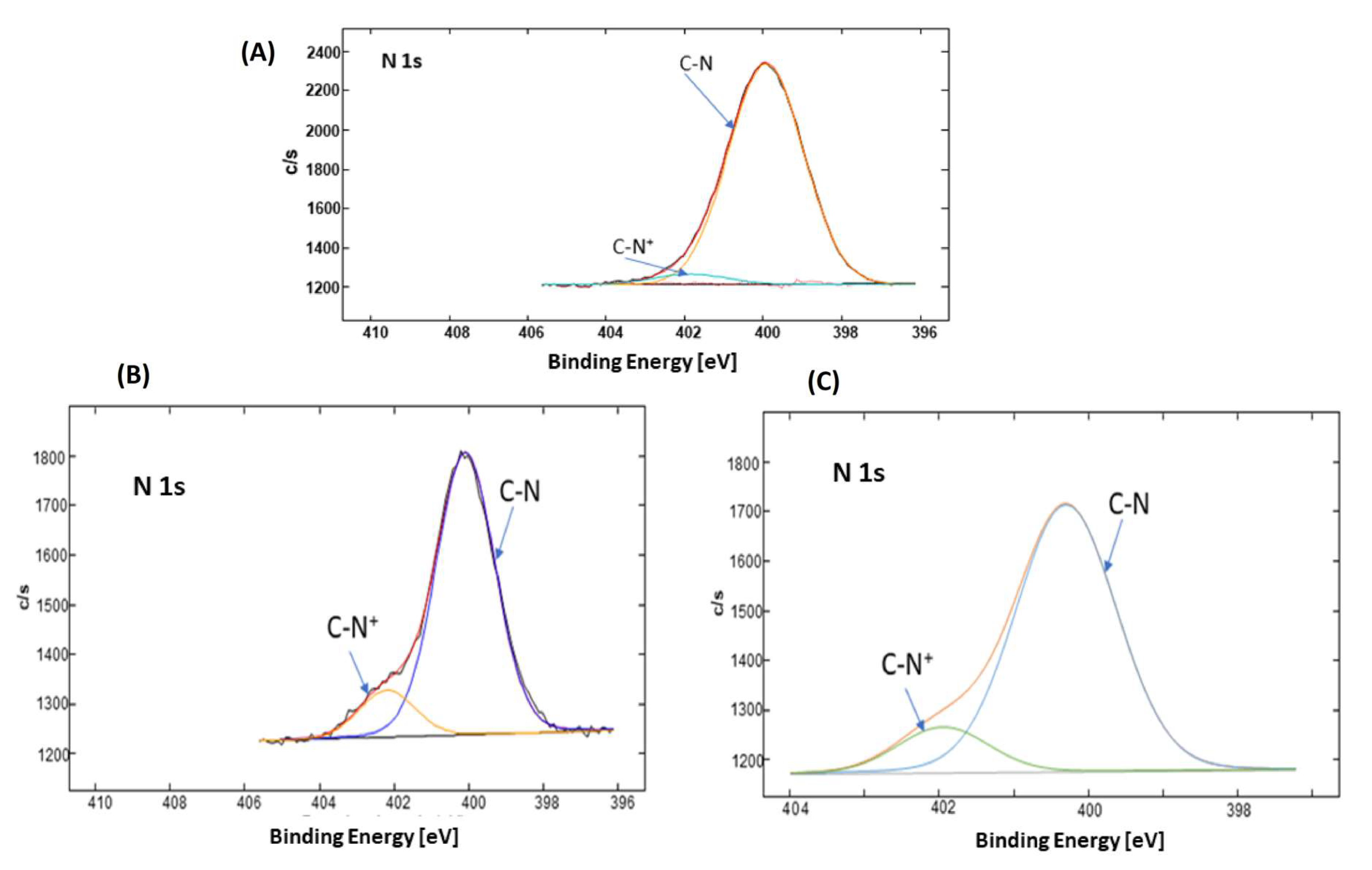 Polymers 15 01260 g006 Polymers 15 01260 g006