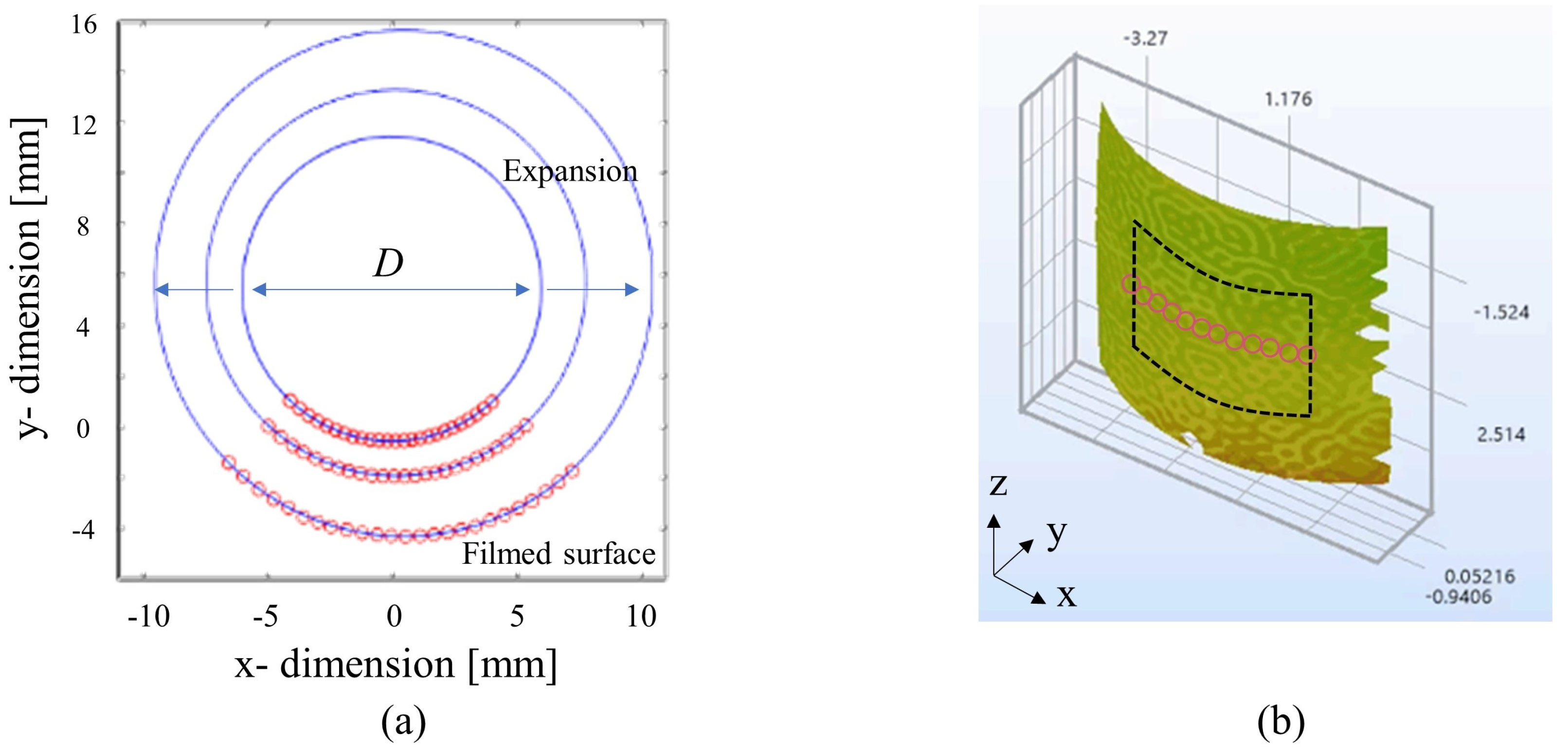 Polymers 15 01262 g004 Polymers 15 01262 g004