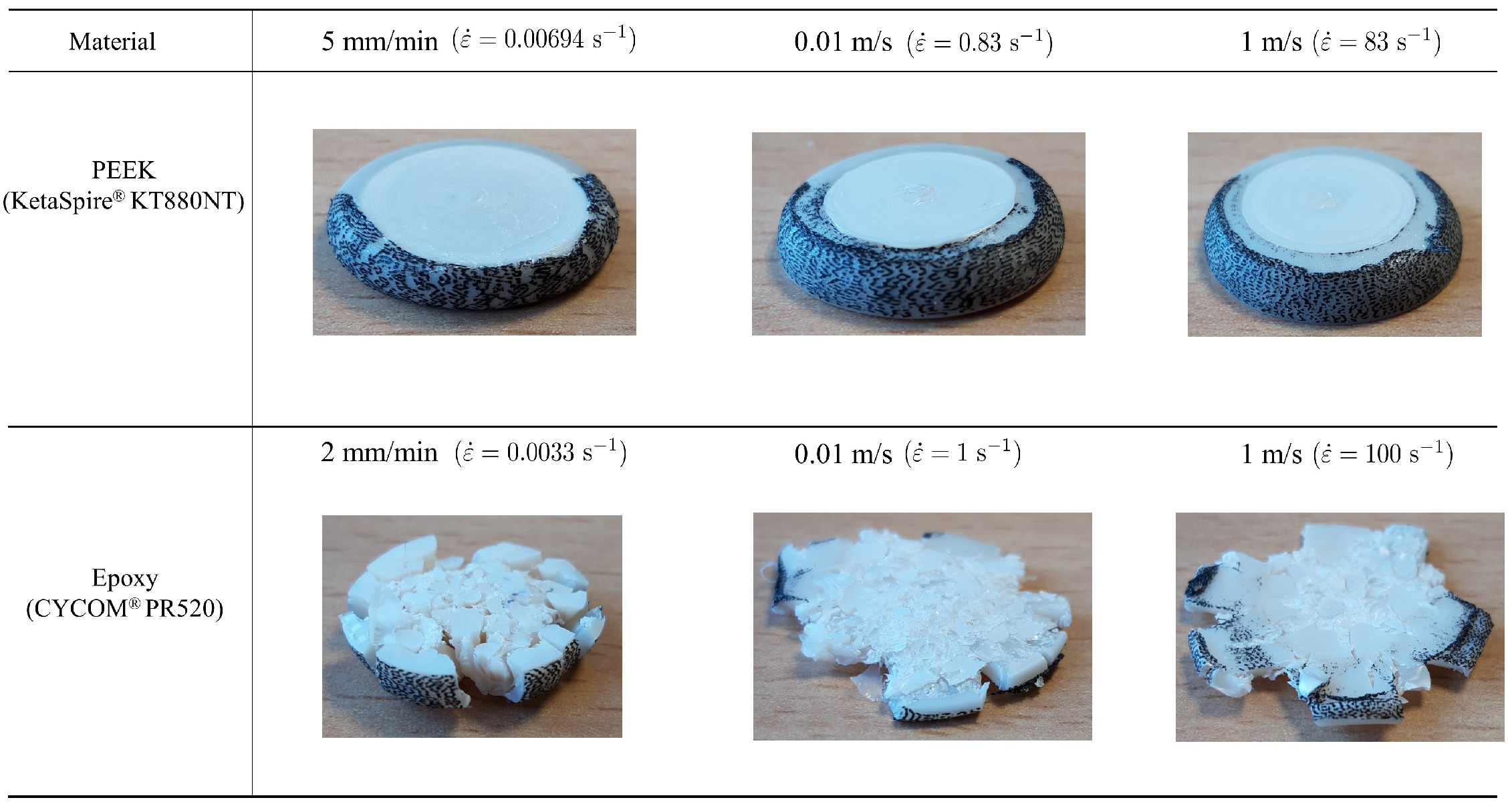 Polymers 15 01262 g006 Polymers 15 01262 g006