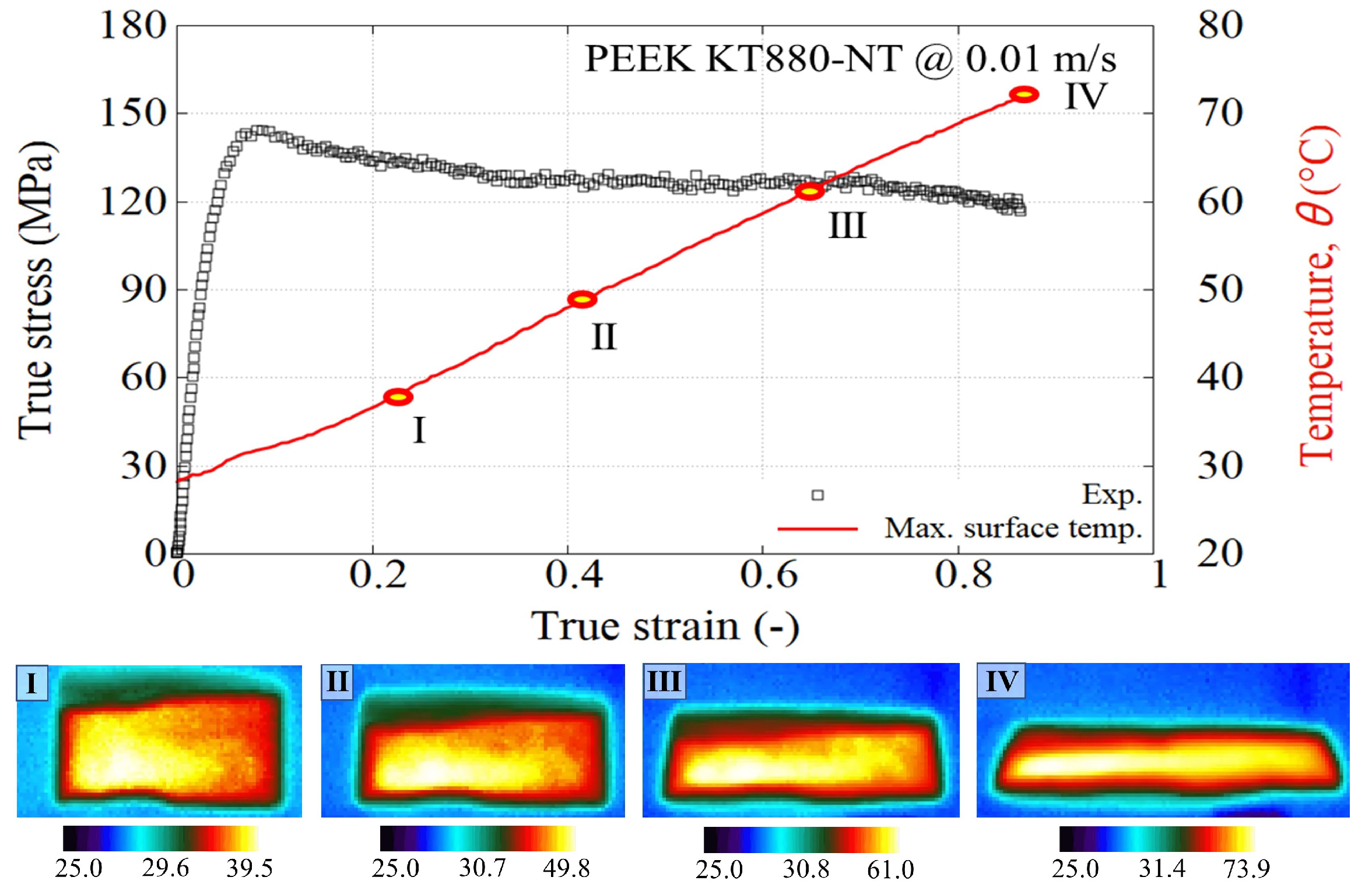Polymers 15 01262 g007 Polymers 15 01262 g007