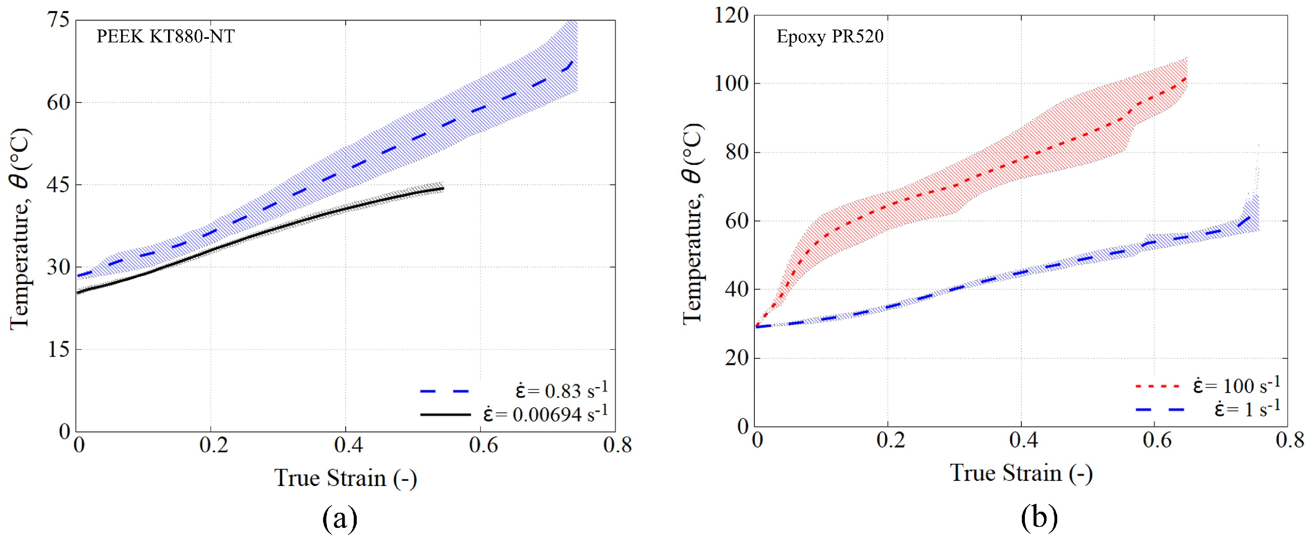 Polymers 15 01262 g008 Polymers 15 01262 g008