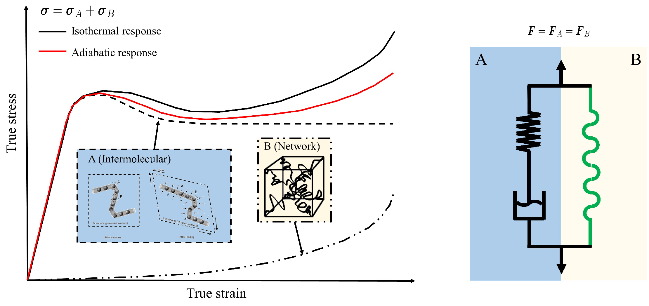Polymers 15 01262 g009 Polymers 15 01262 g009