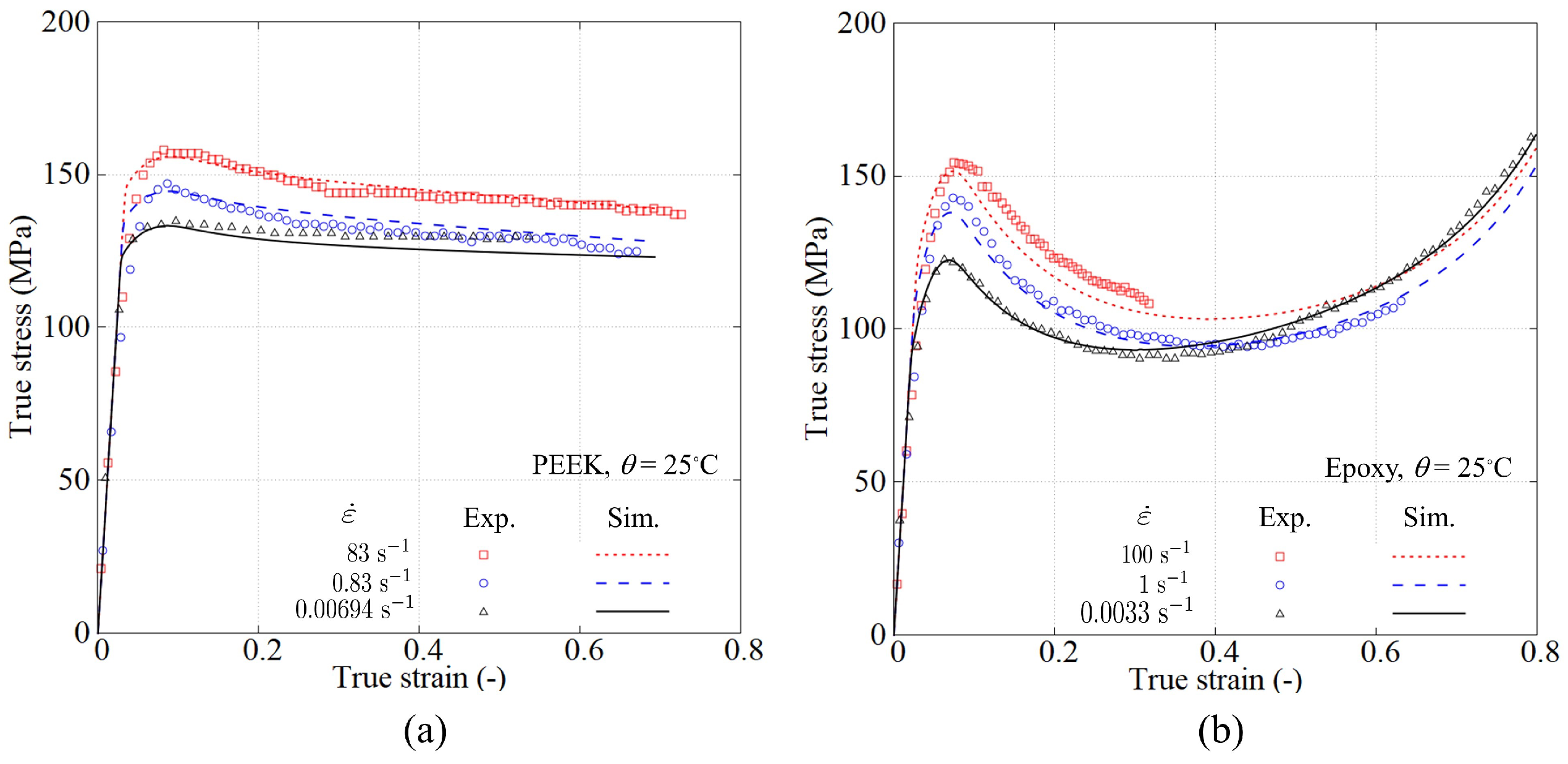 Polymers 15 01262 g011 Polymers 15 01262 g011