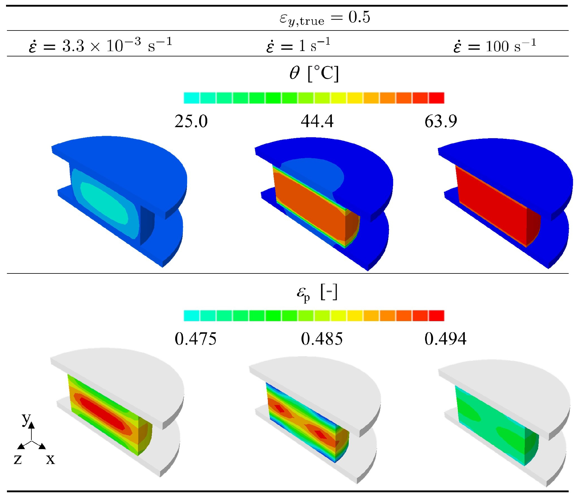 Polymers 15 01262 g012 Polymers 15 01262 g012