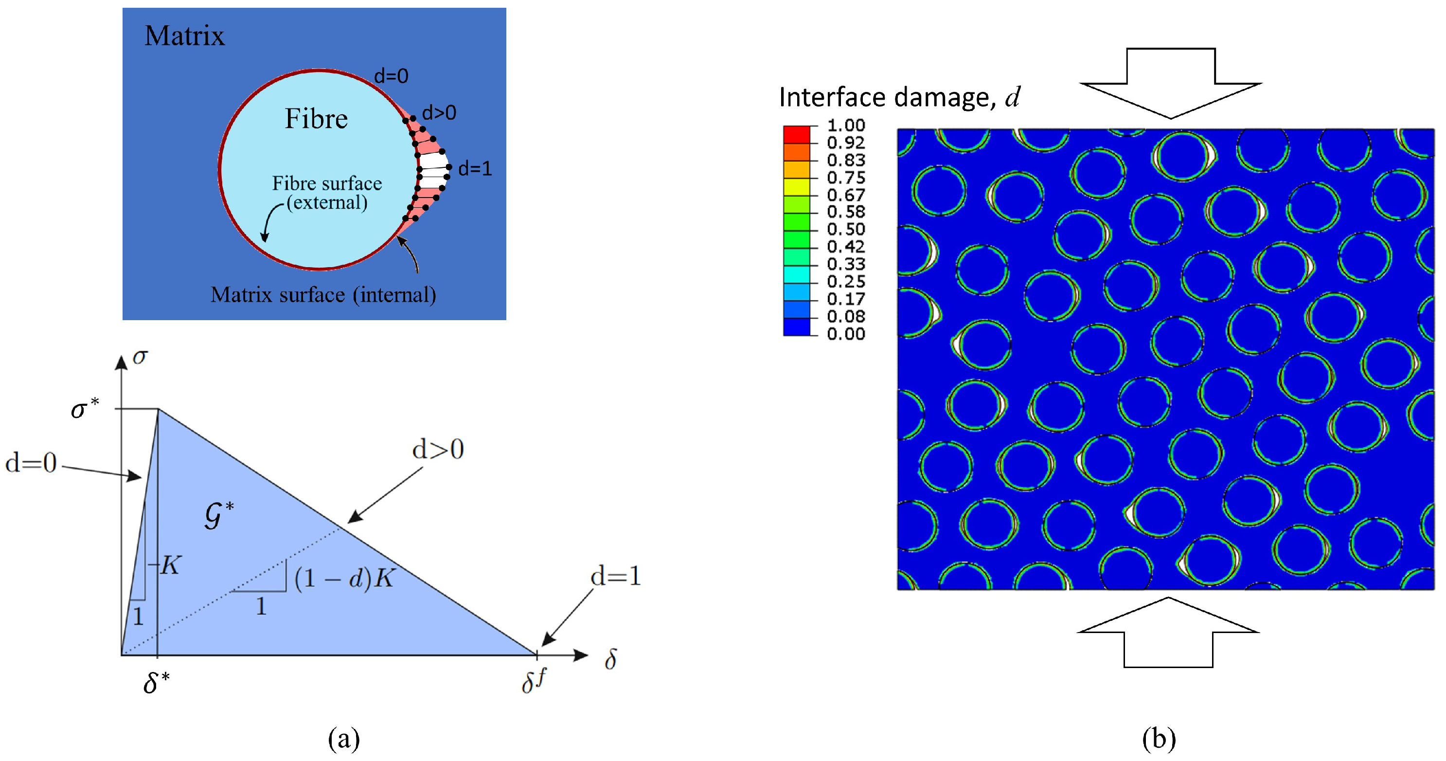 Polymers 15 01262 g014 Polymers 15 01262 g014