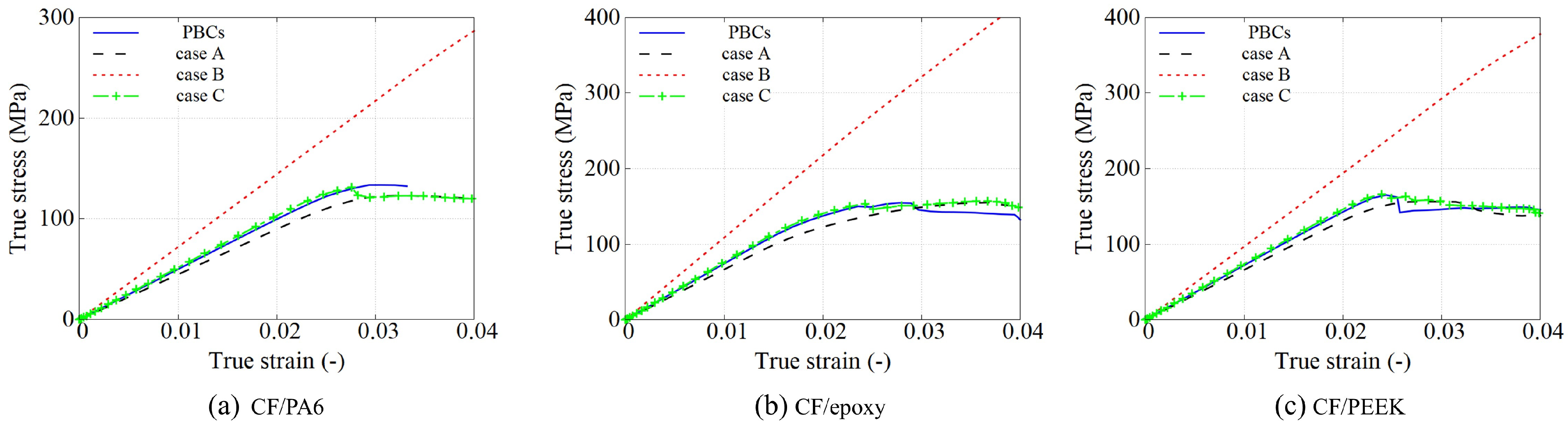 Polymers 15 01262 g016 Polymers 15 01262 g016