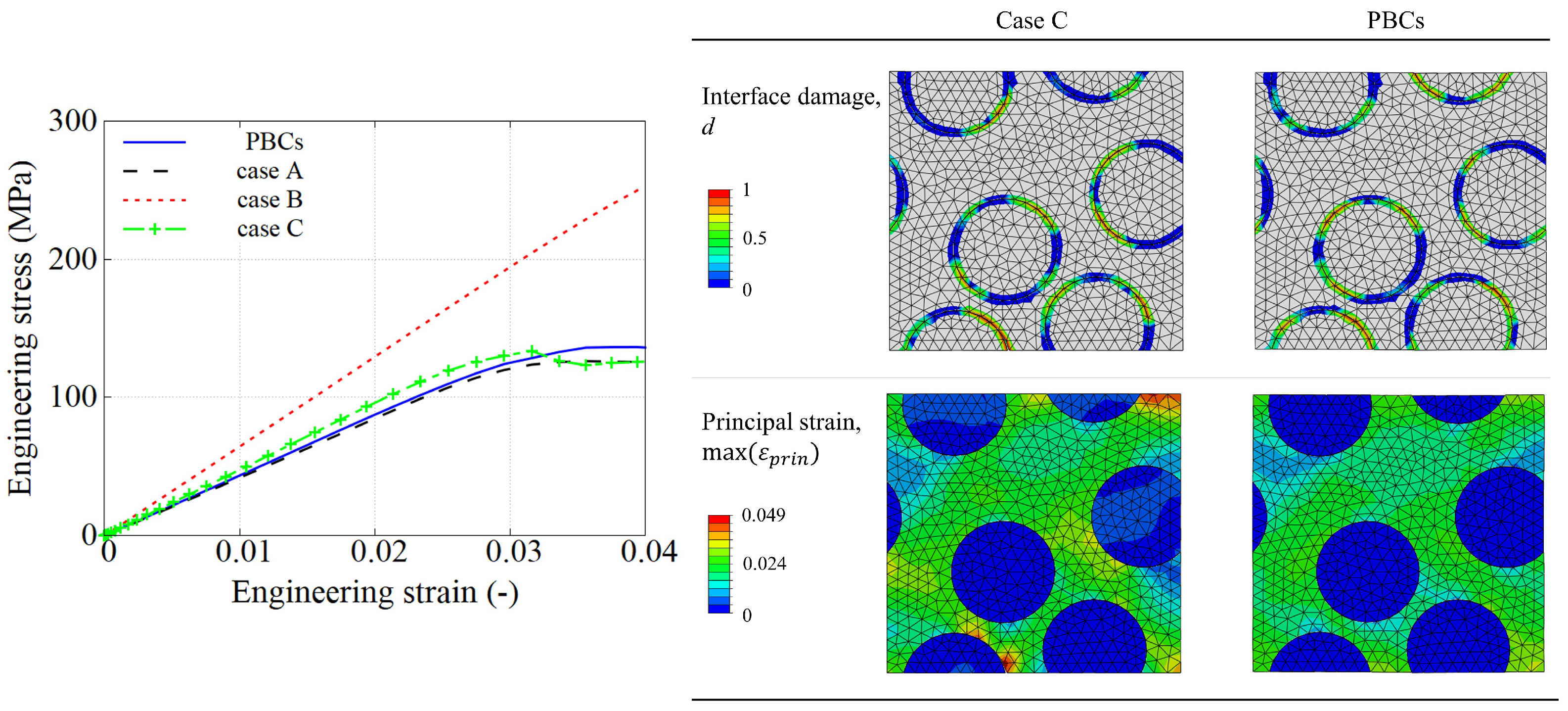 Polymers 15 01262 g017 Polymers 15 01262 g017
