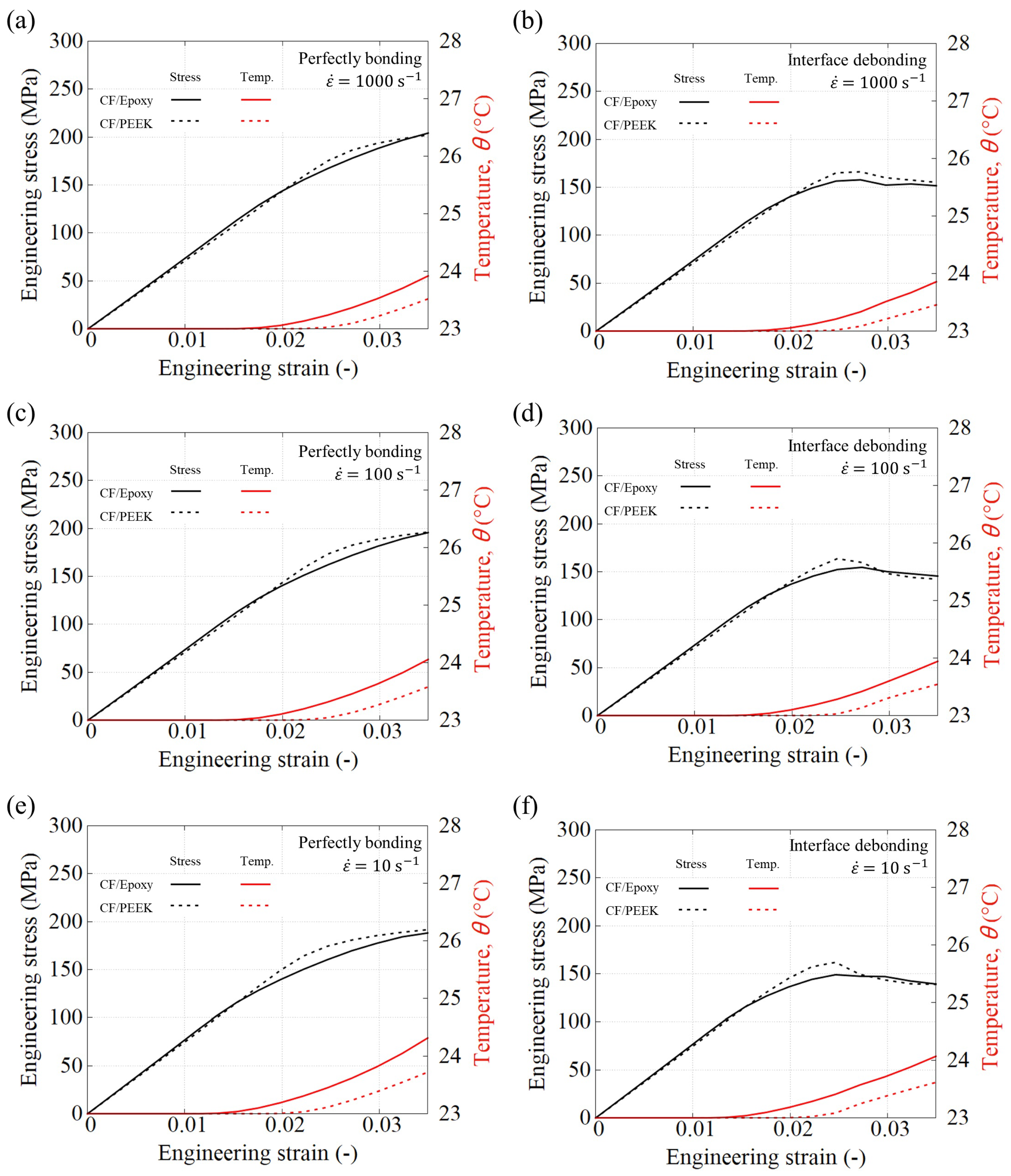 Polymers 15 01262 g018 Polymers 15 01262 g018