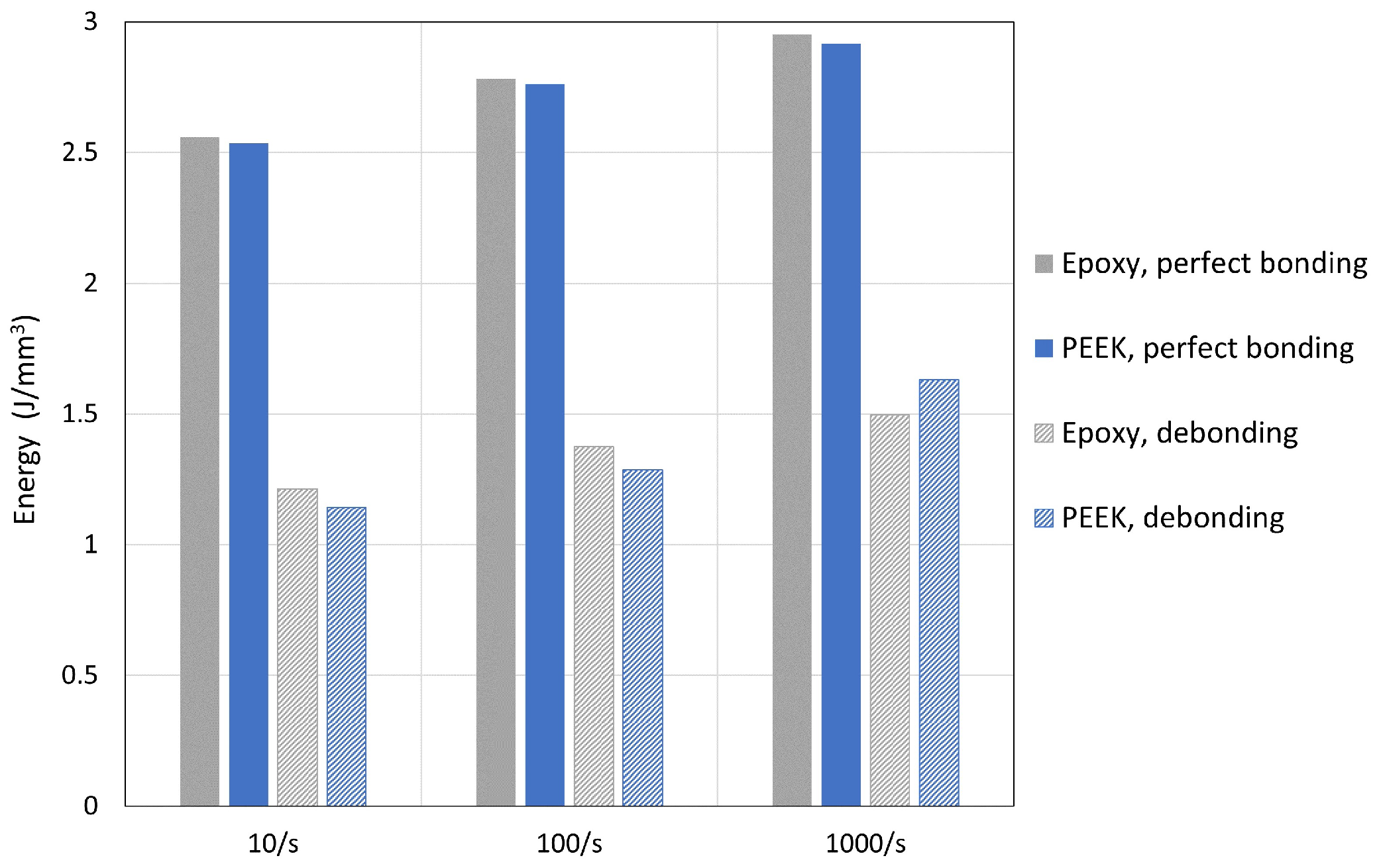Polymers 15 01262 g019 Polymers 15 01262 g019