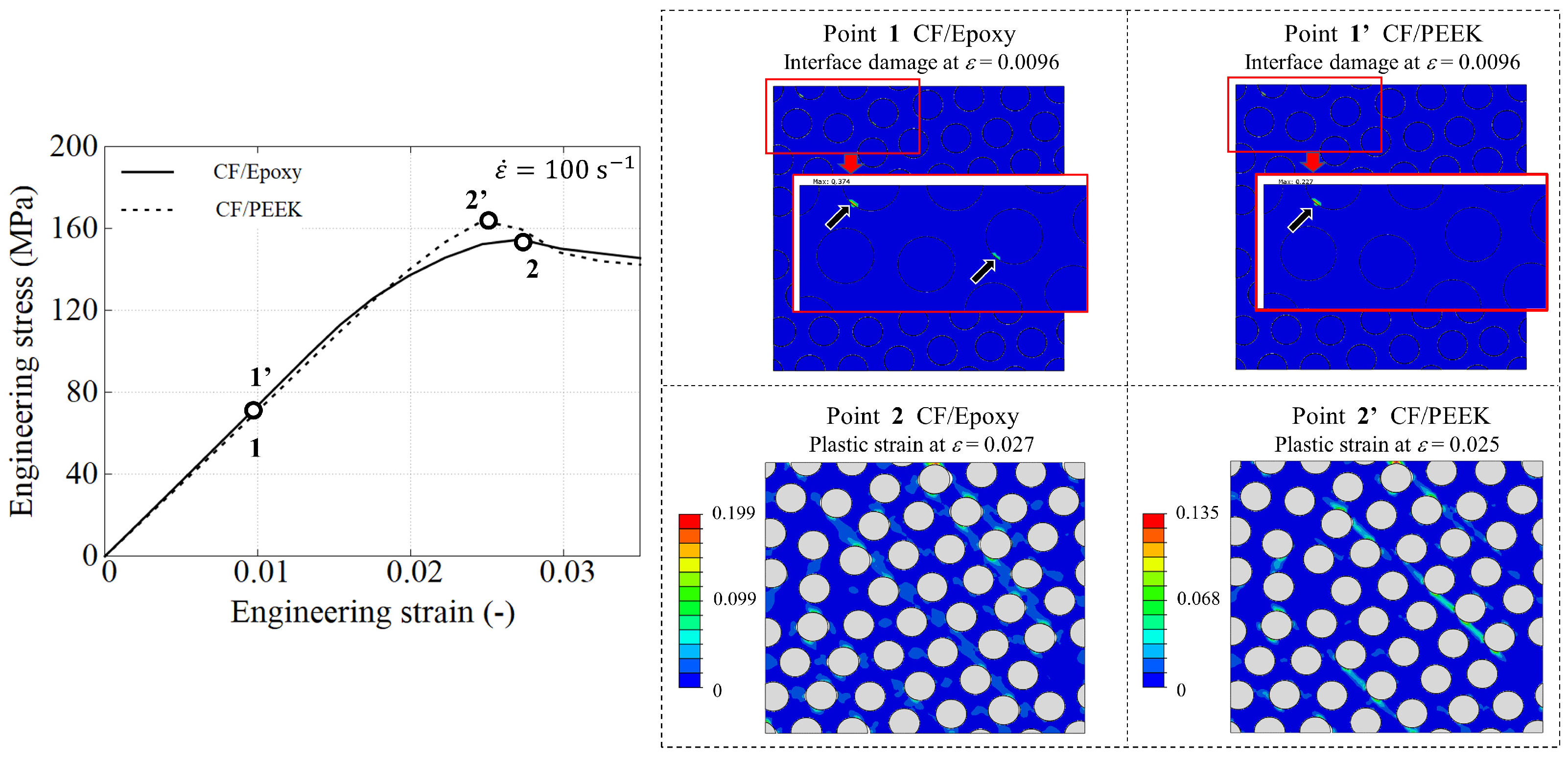 Polymers 15 01262 g020 Polymers 15 01262 g020