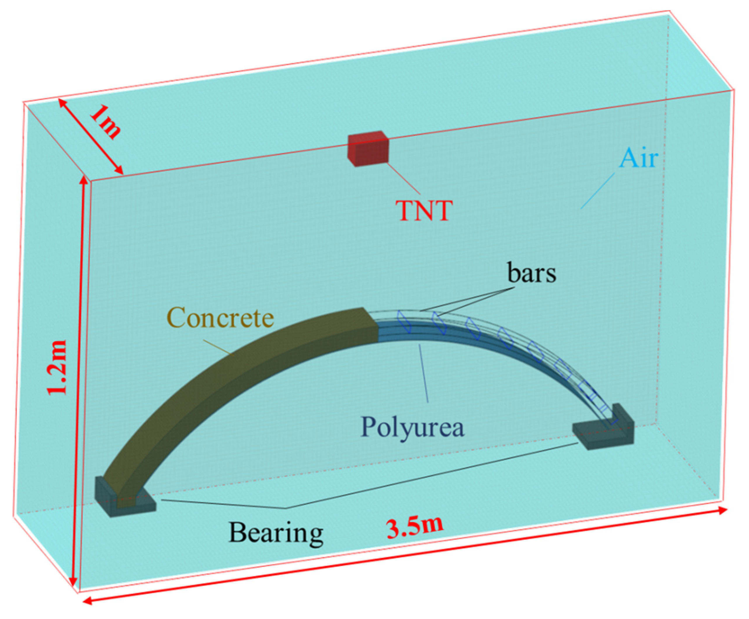 Polymers 15 01263 g002 Polymers 15 01263 g002