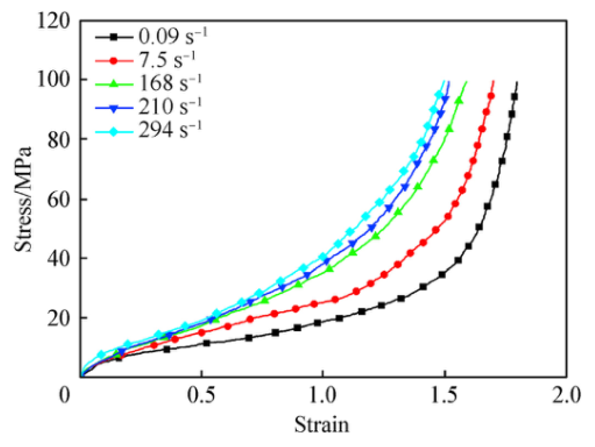 Polymers 15 01263 g003 Polymers 15 01263 g003