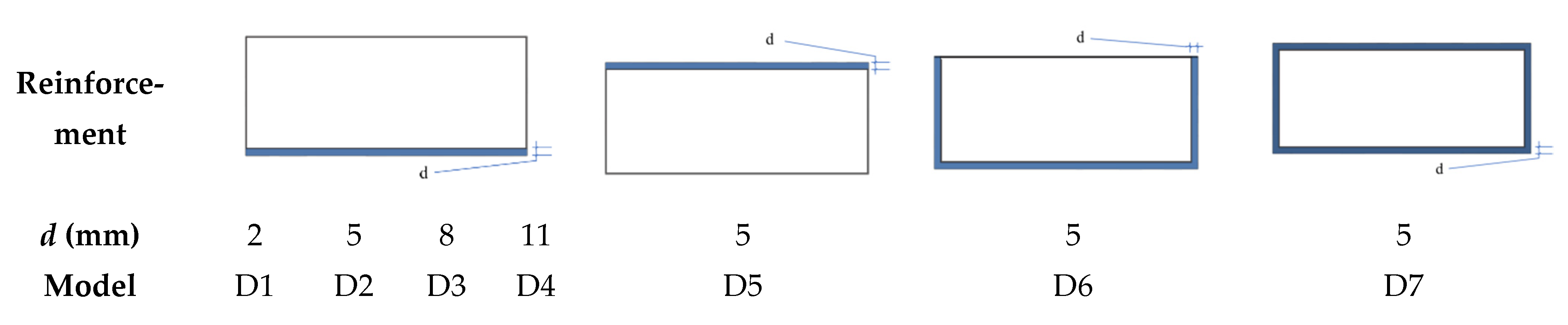 Polymers 15 01263 g010 Polymers 15 01263 g010