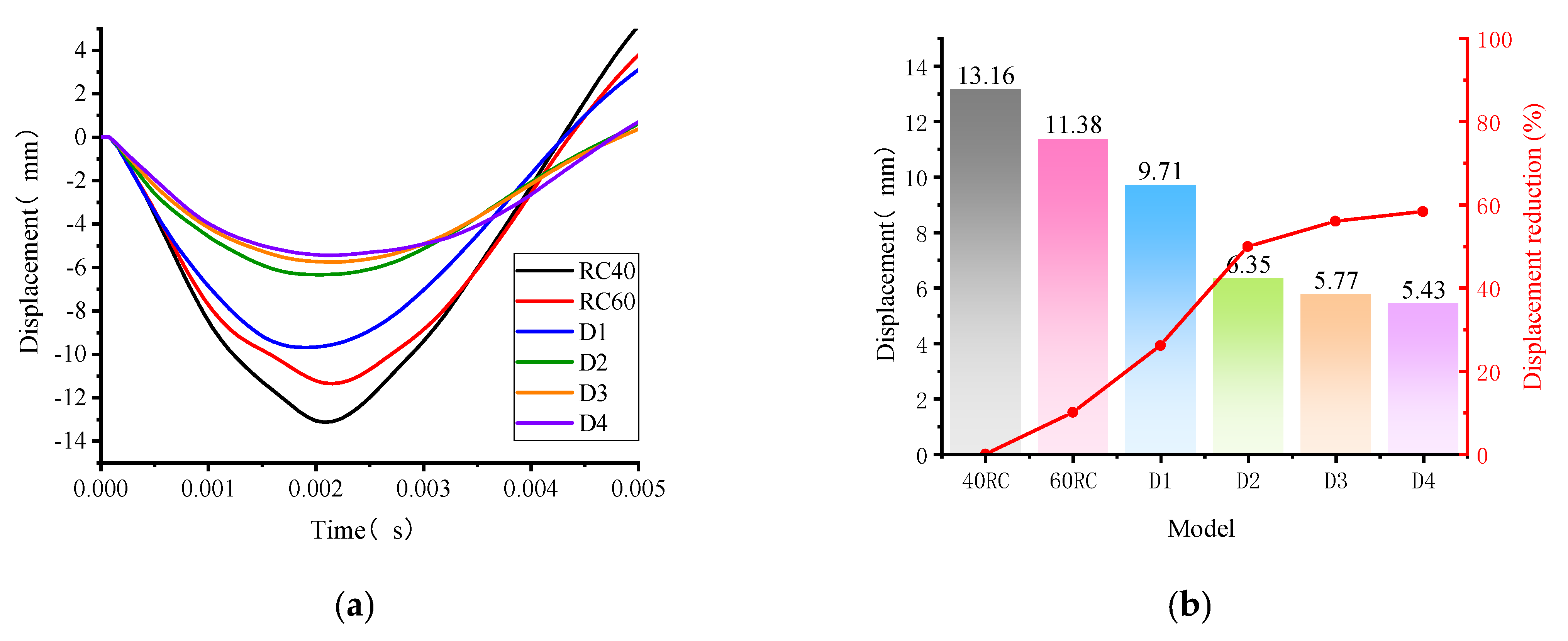 Polymers 15 01263 g011 Polymers 15 01263 g011