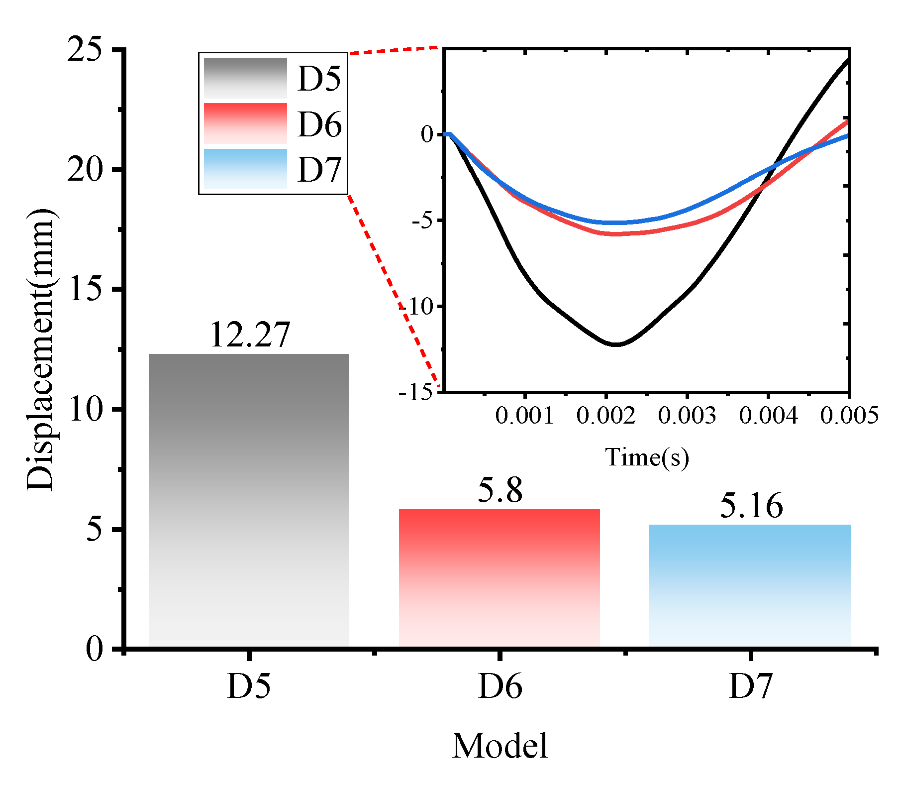 Polymers 15 01263 g012 Polymers 15 01263 g012