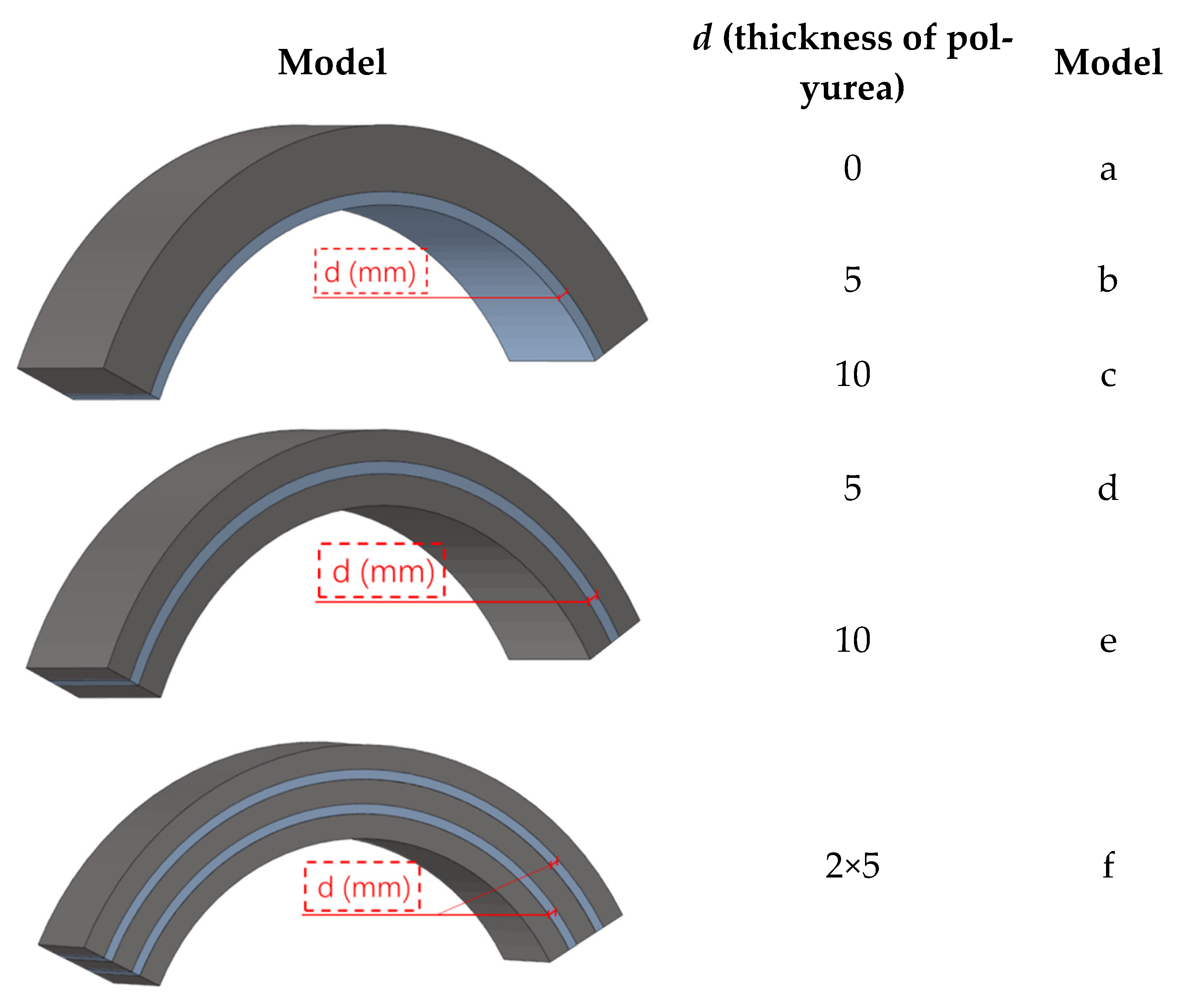 Polymers 15 01263 g013 Polymers 15 01263 g013