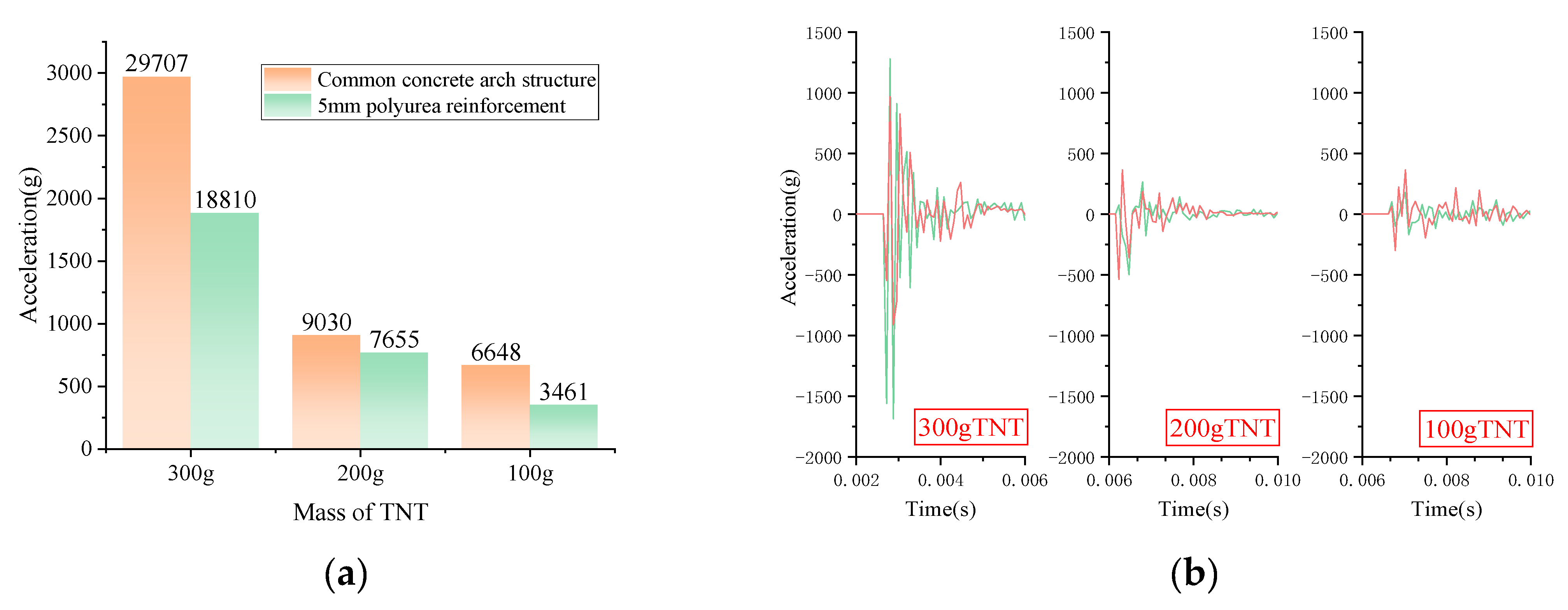 Polymers 15 01263 g014 Polymers 15 01263 g014