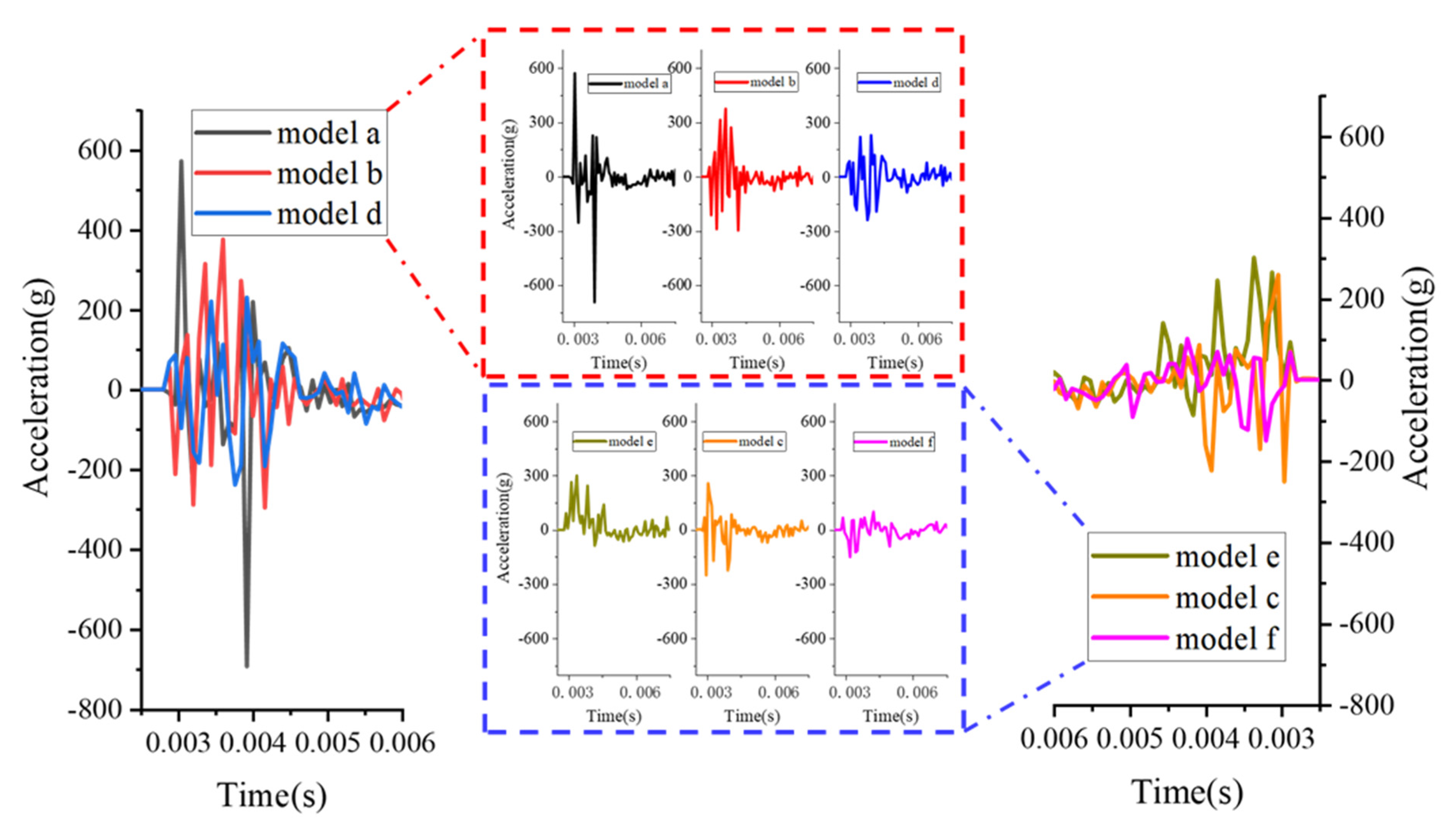 Polymers 15 01263 g015 Polymers 15 01263 g015