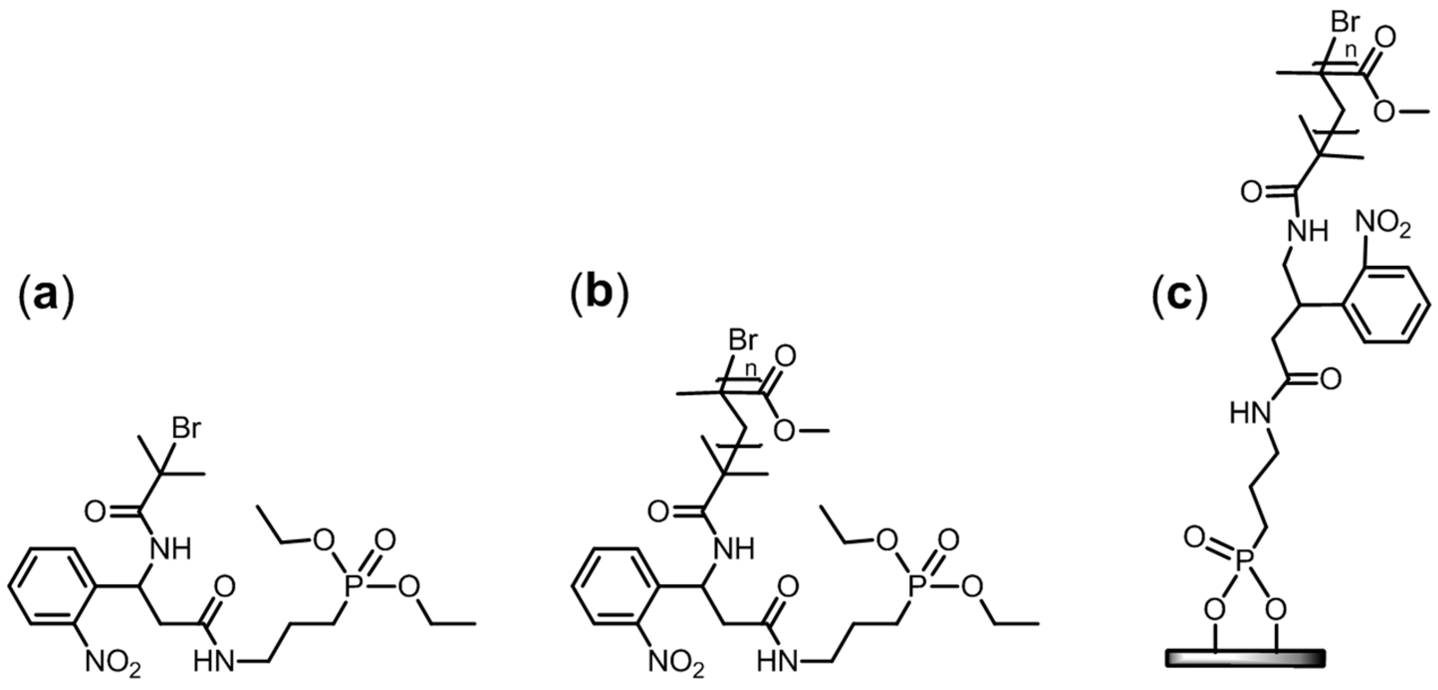 Polymers 15 01265 g004 Polymers 15 01265 g004