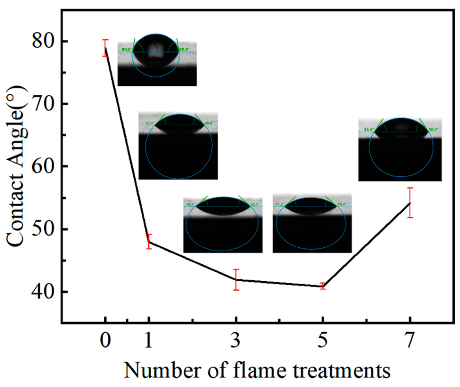 Polymers 15 01266 g015 Polymers 15 01266 g015