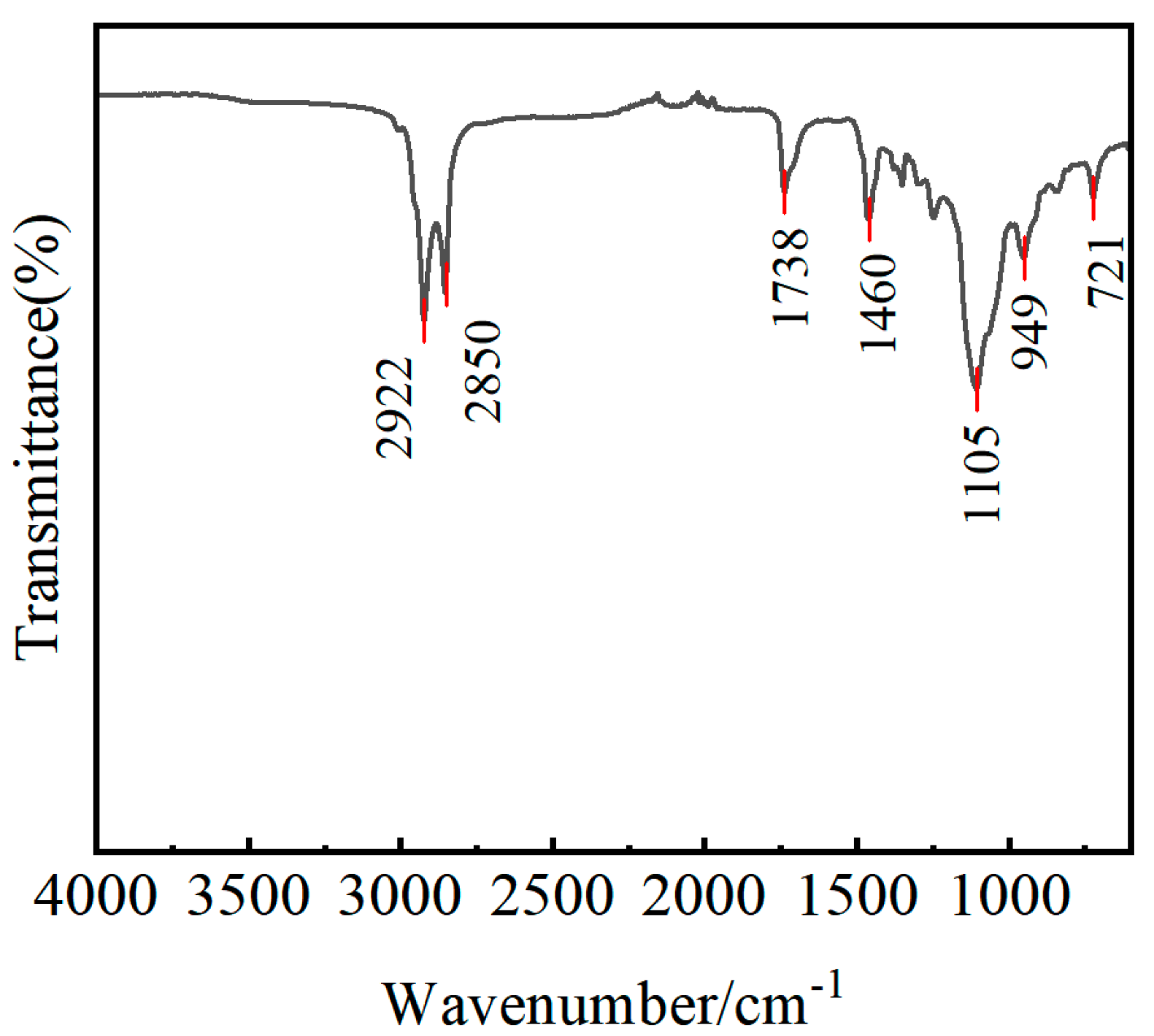 Polymers 15 01266 g017 Polymers 15 01266 g017