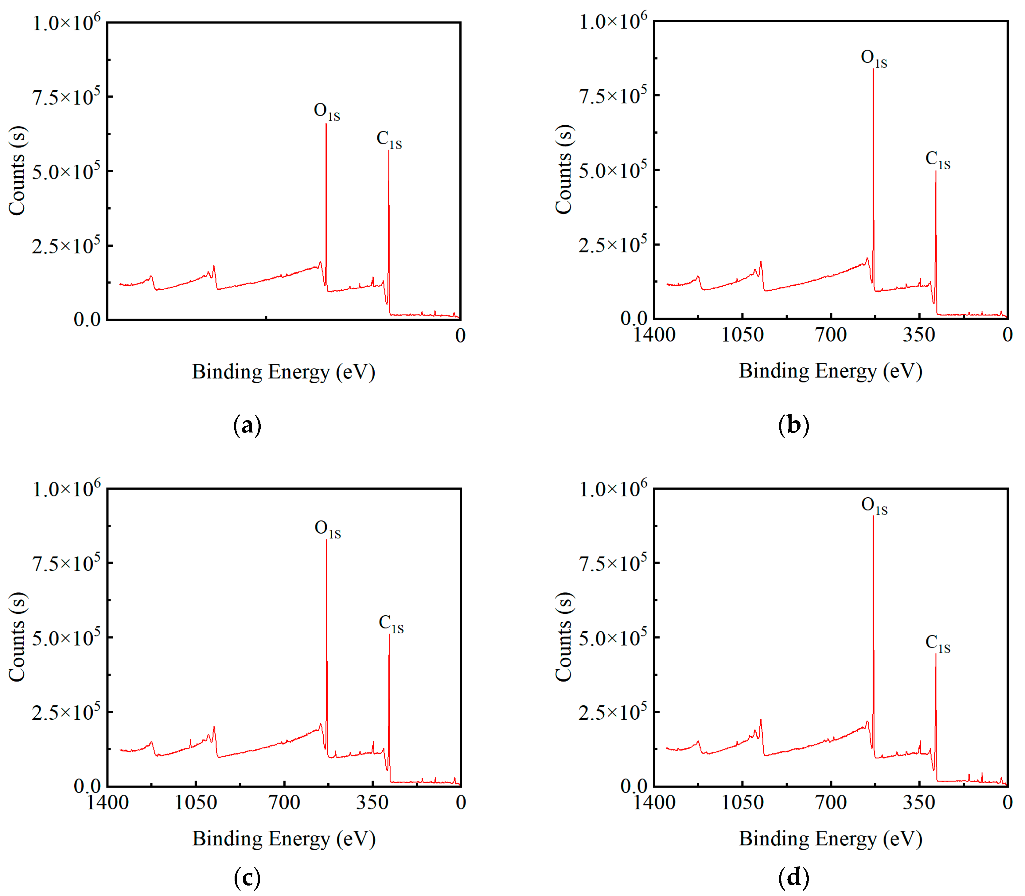 Polymers 15 01266 g019a Polymers 15 01266 g019a