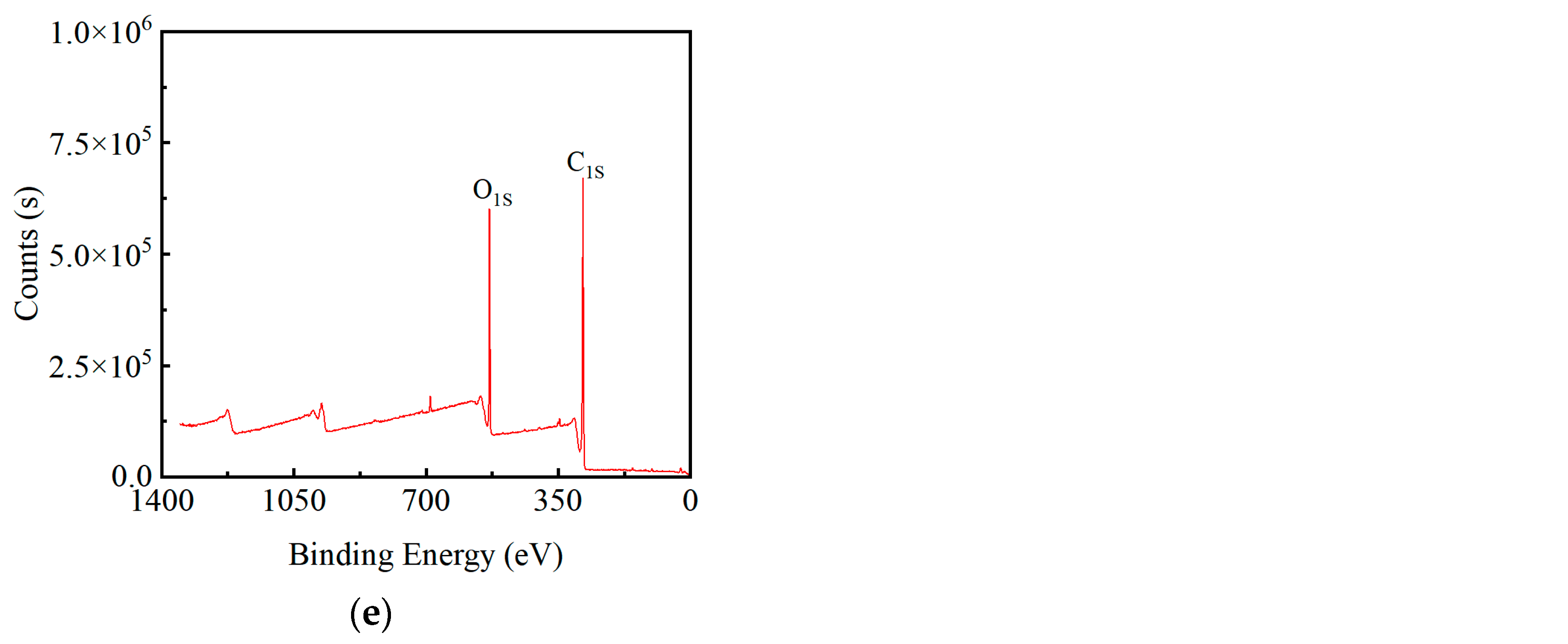 Polymers 15 01266 g019b Polymers 15 01266 g019b
