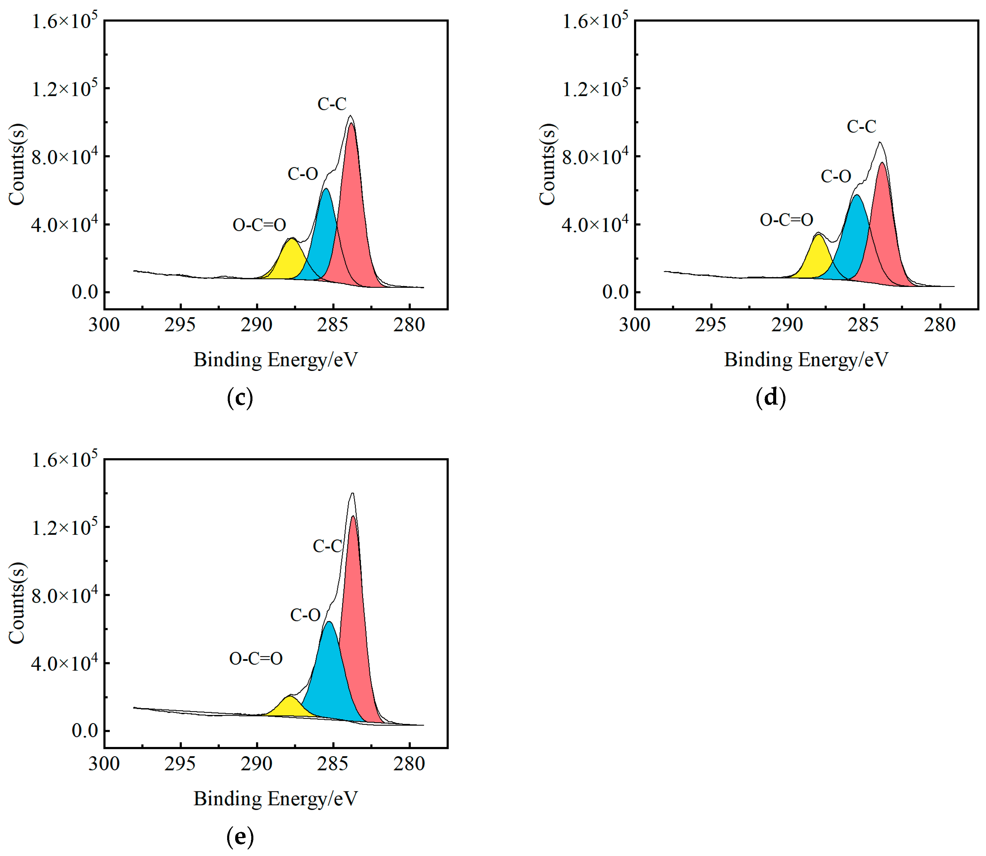 Polymers 15 01266 g020b Polymers 15 01266 g020b