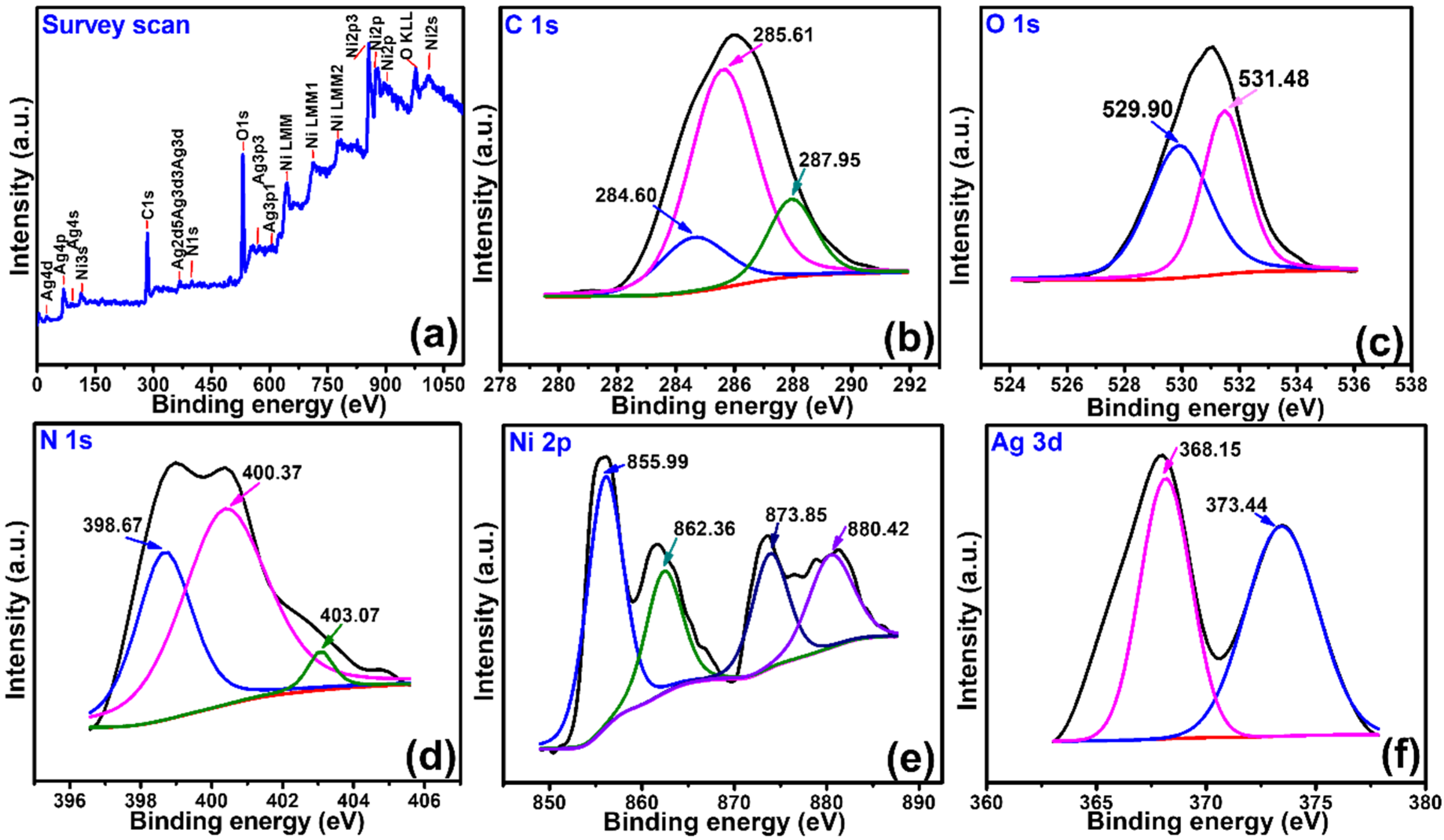 Polymers 15 01267 g004 Polymers 15 01267 g004