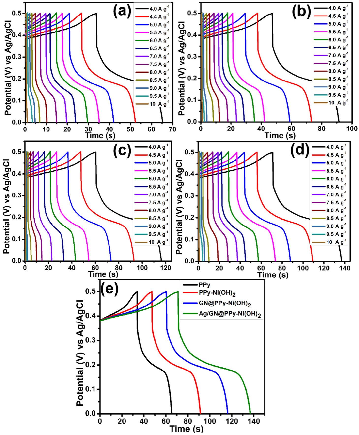 Polymers 15 01267 g006 Polymers 15 01267 g006