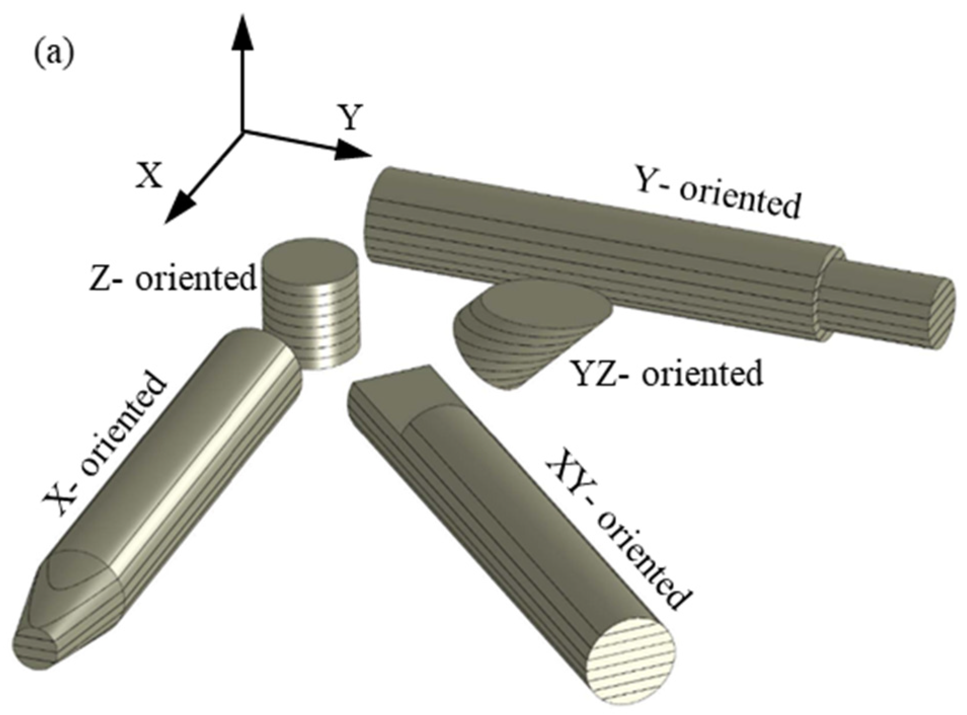 Polymers 15 01268 g002a