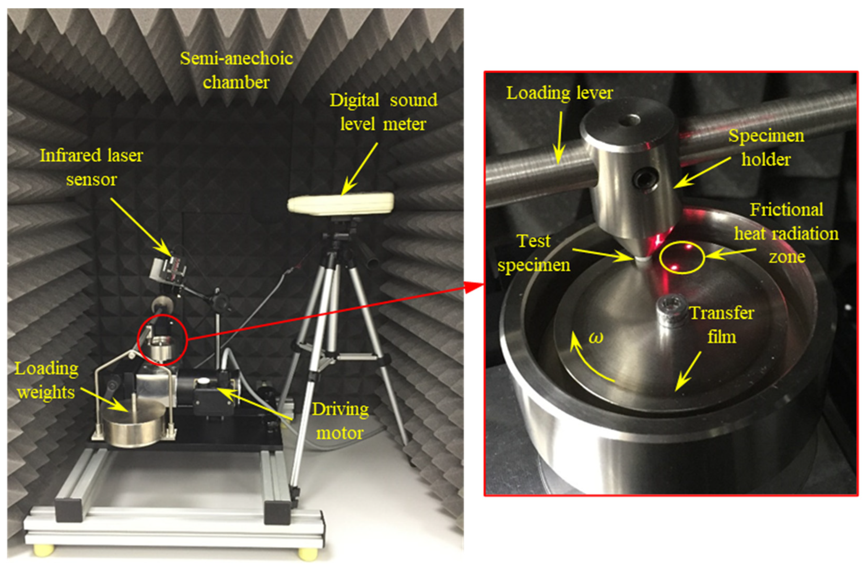 Polymers 15 01268 g003