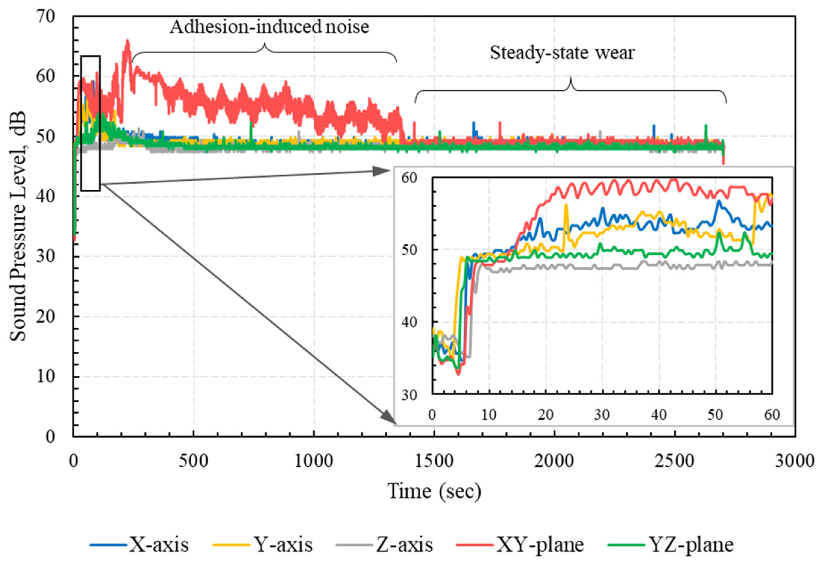 Polymers 15 01268 g007
