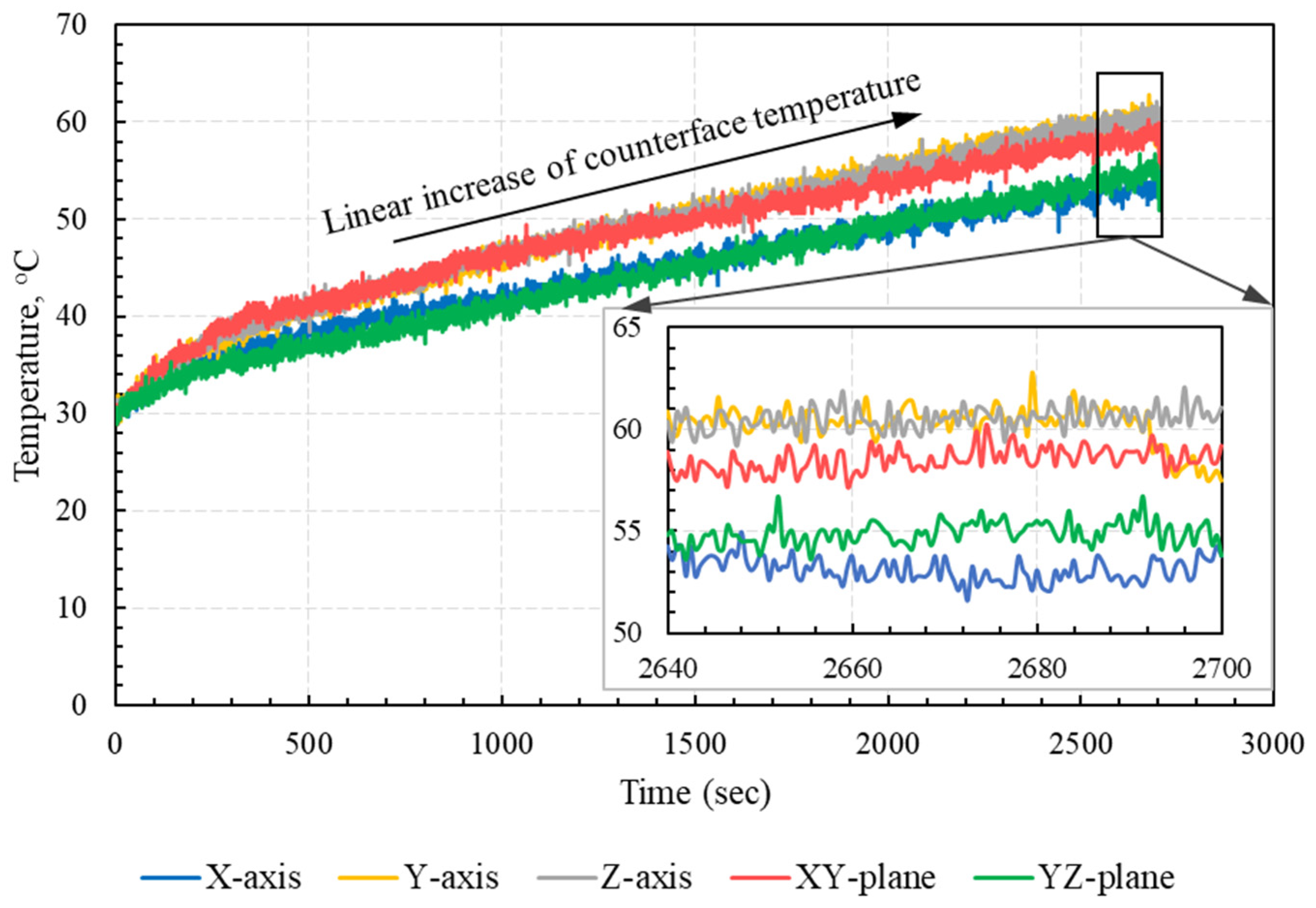 Polymers 15 01268 g009