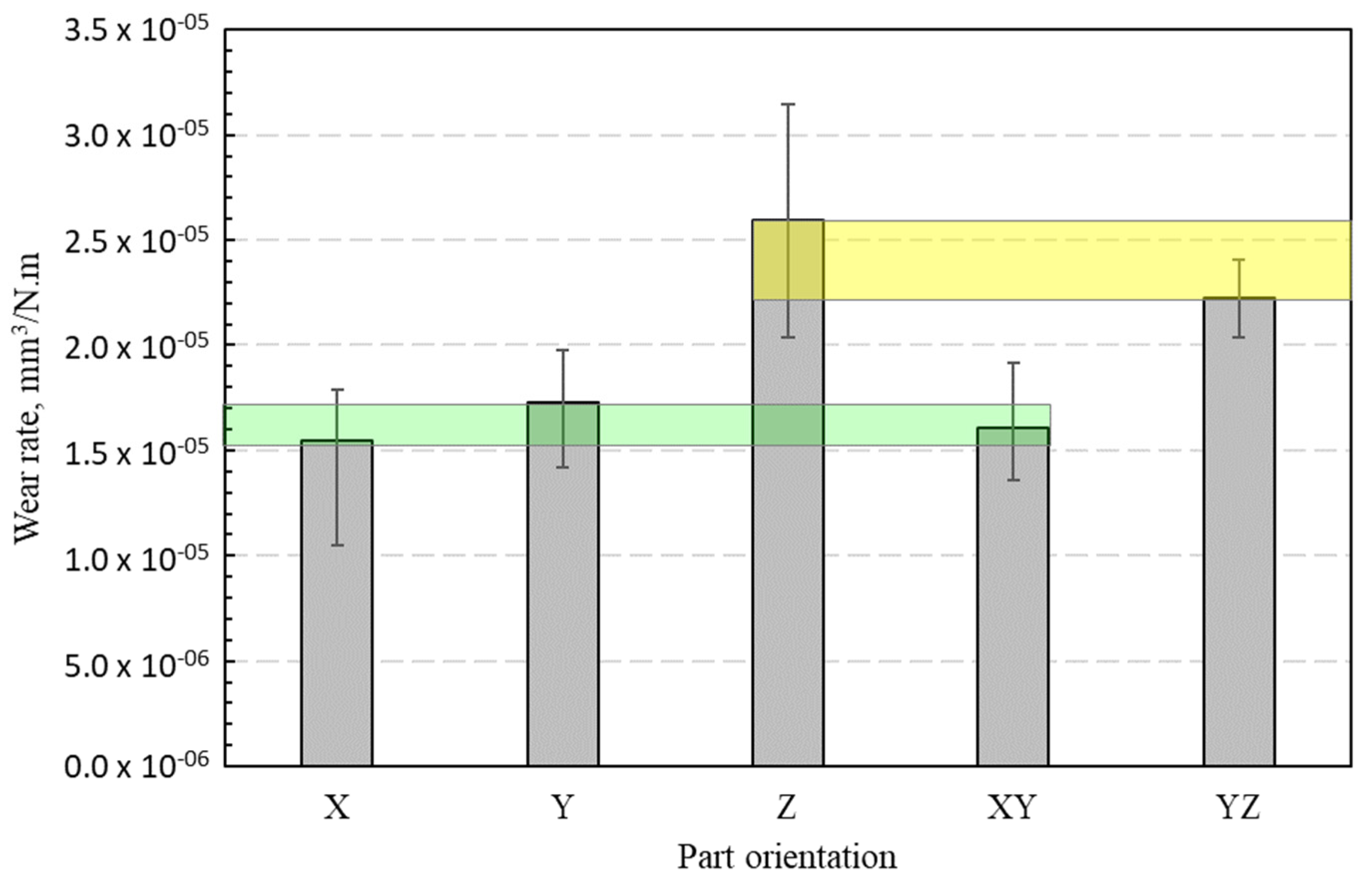 Polymers 15 01268 g010