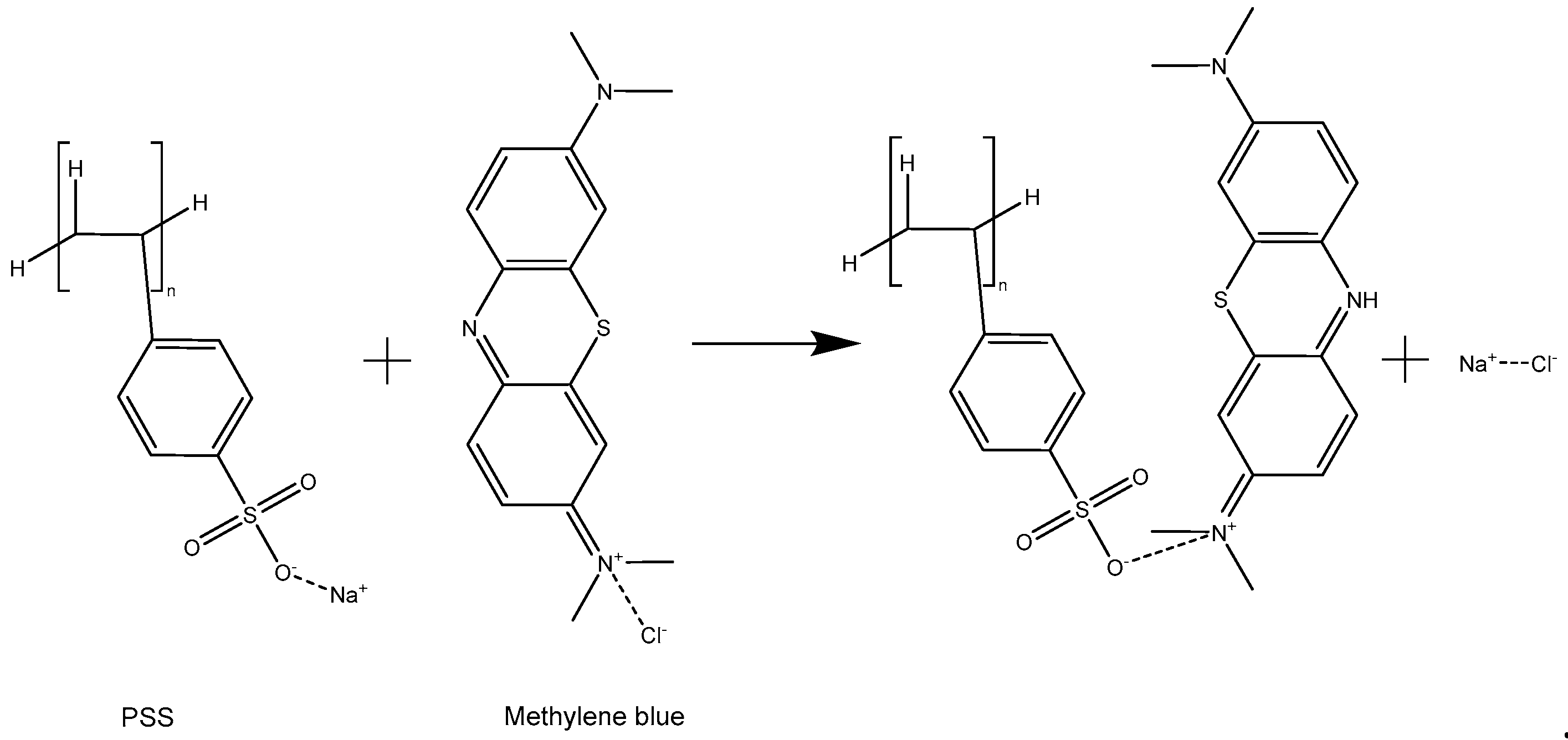 Polymers 15 01269 sch002 550