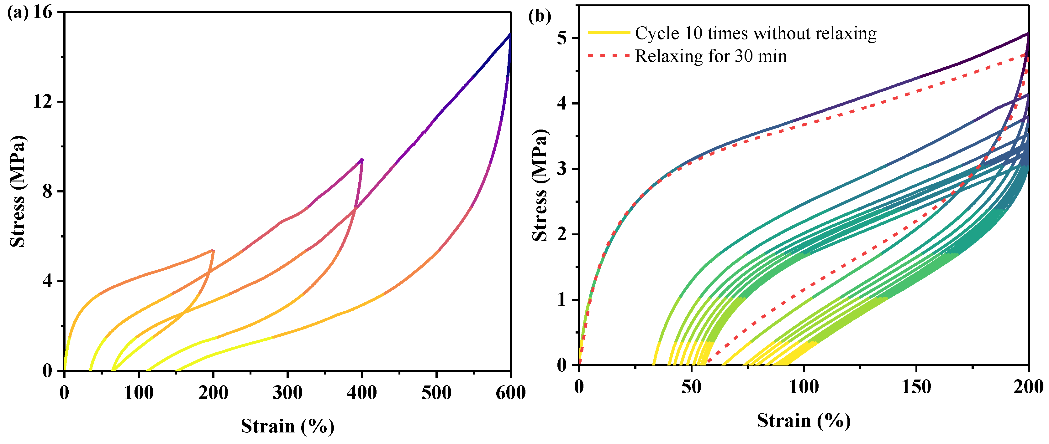 Polymers 15 01270 g006